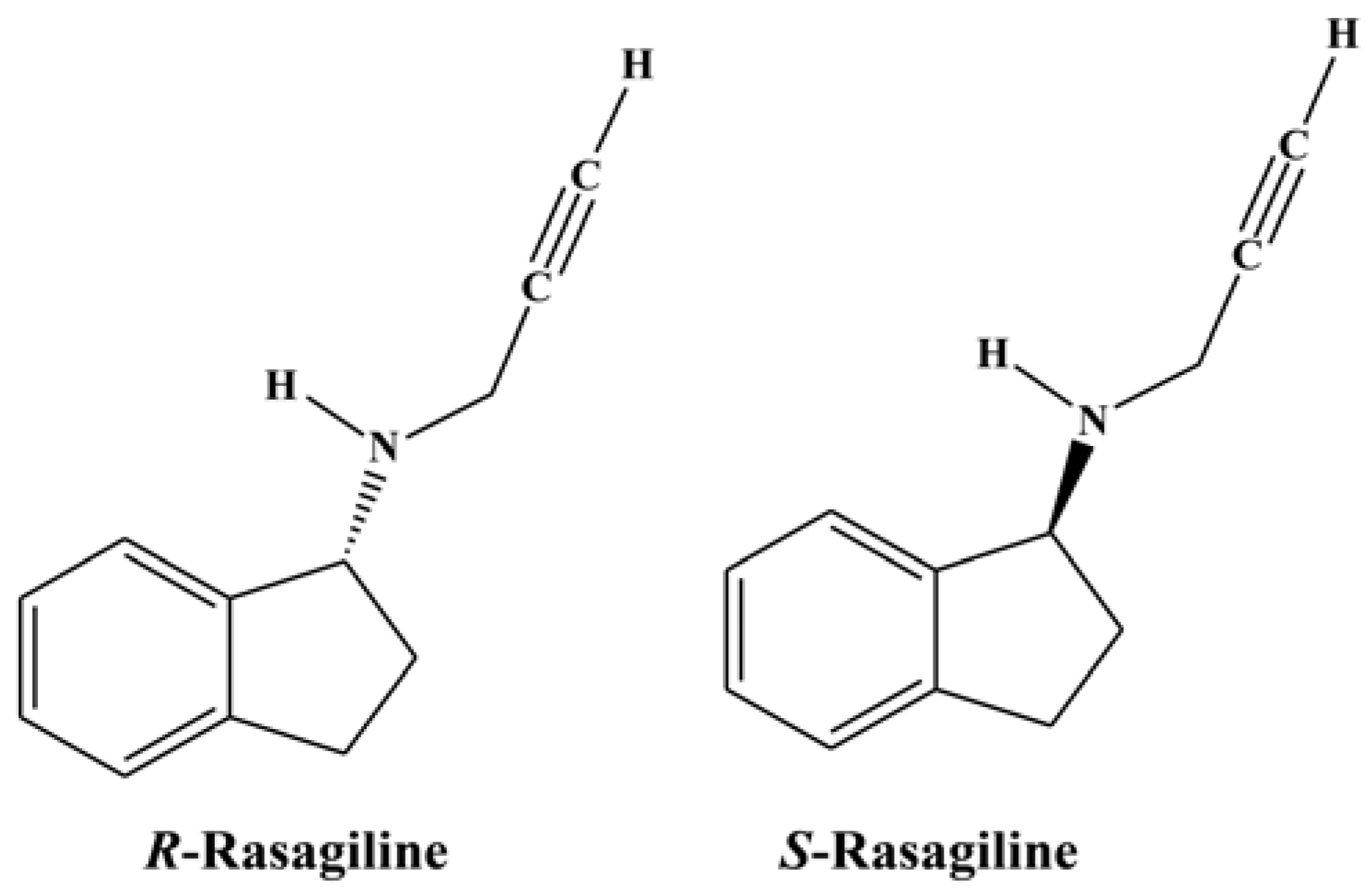 Scipharm 85 00026 g001