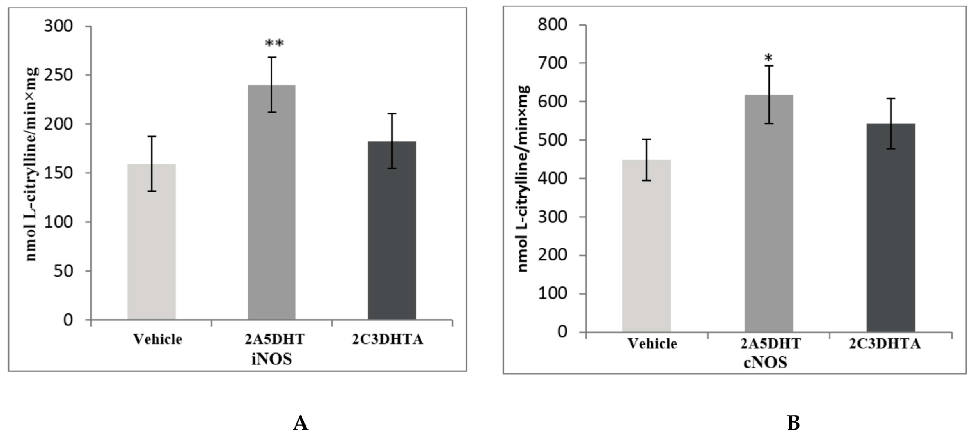 Scipharm 85 00035 g002
