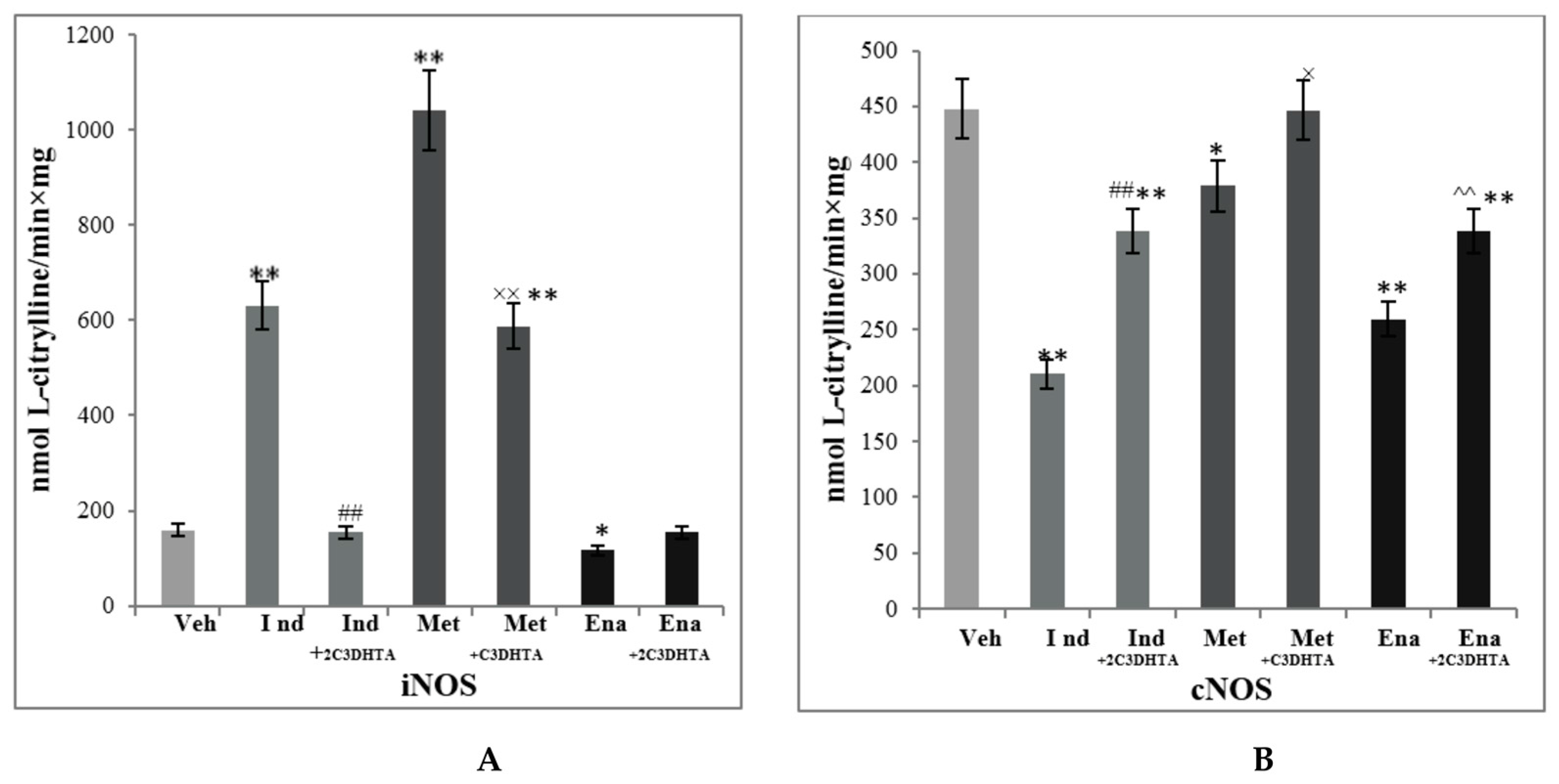 Scipharm 85 00035 g004