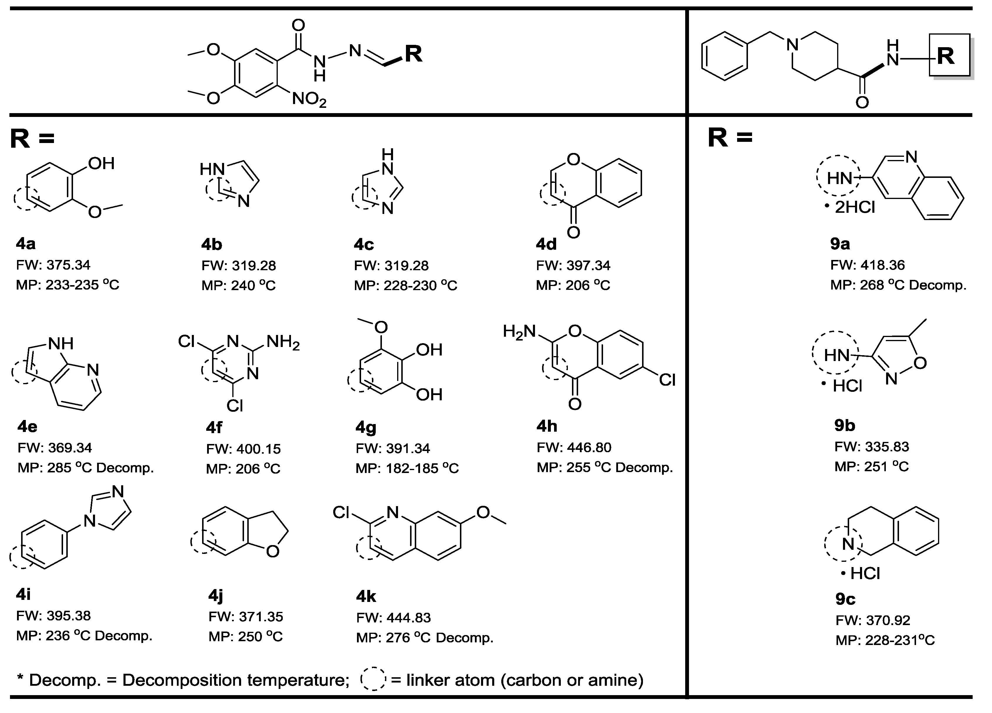 Scipharm 86 00002 g001