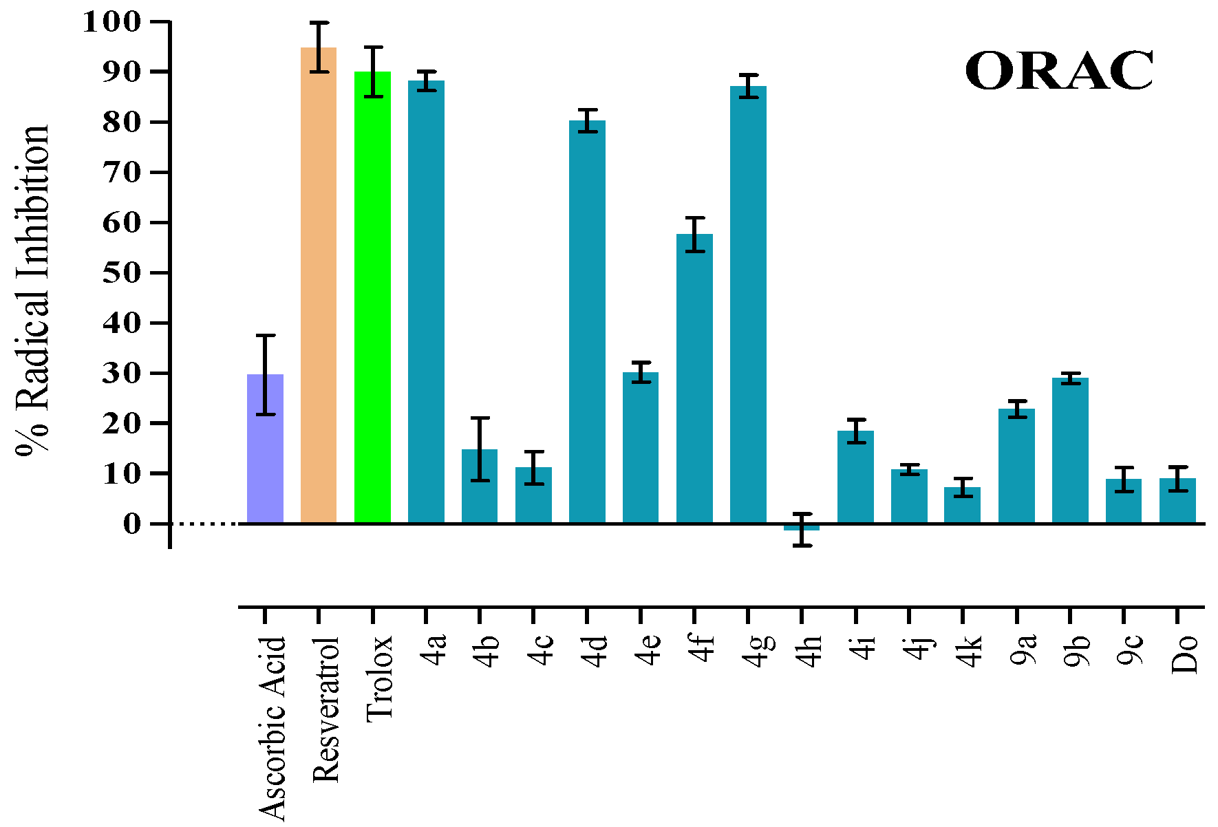 Scipharm 86 00002 g002