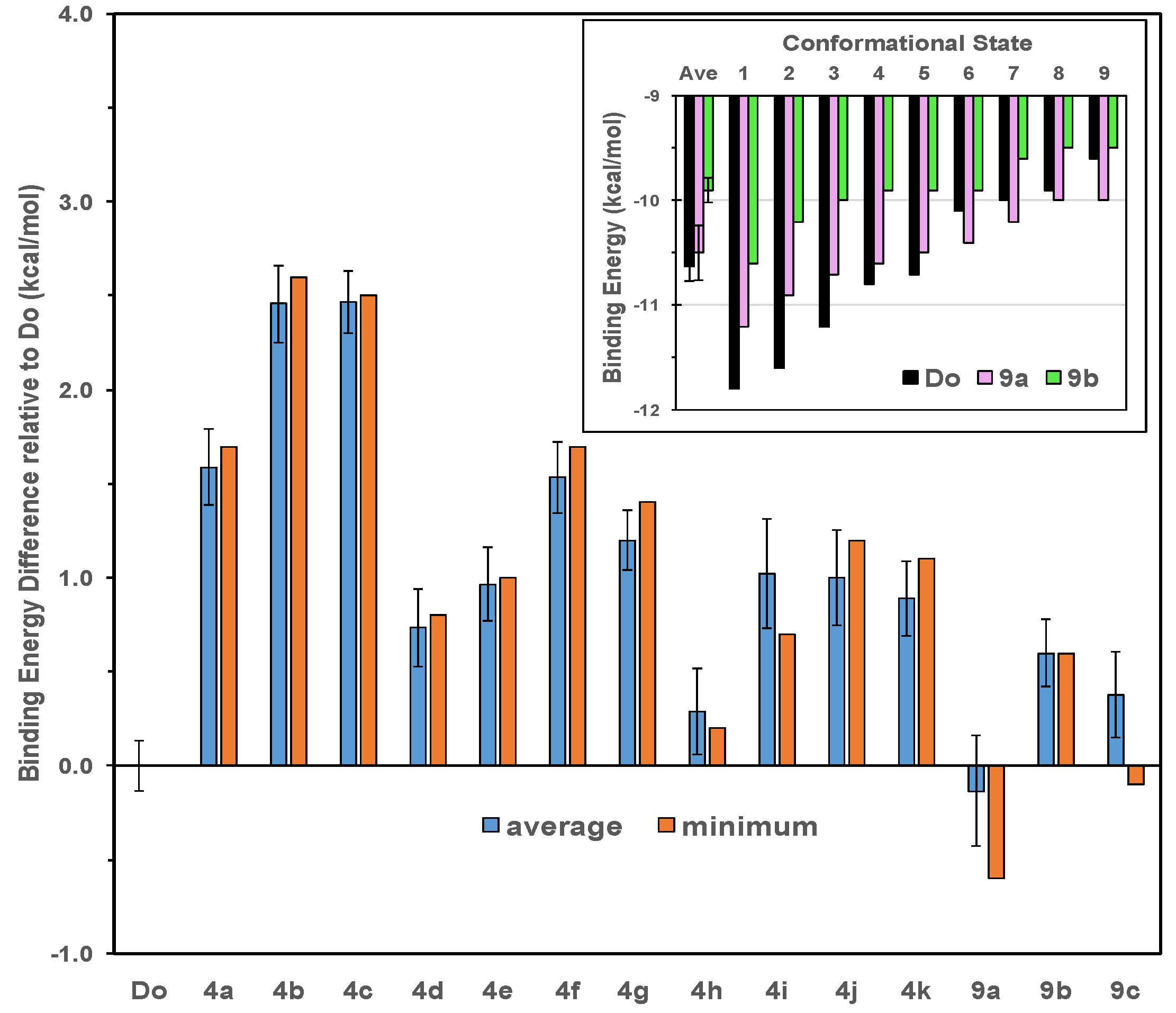 Scipharm 86 00002 g003