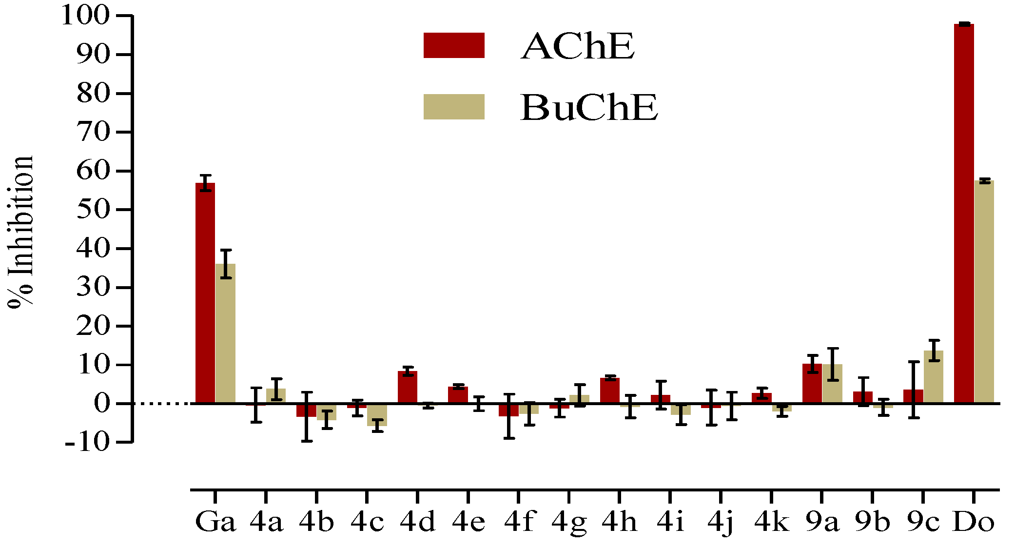 Scipharm 86 00002 g005