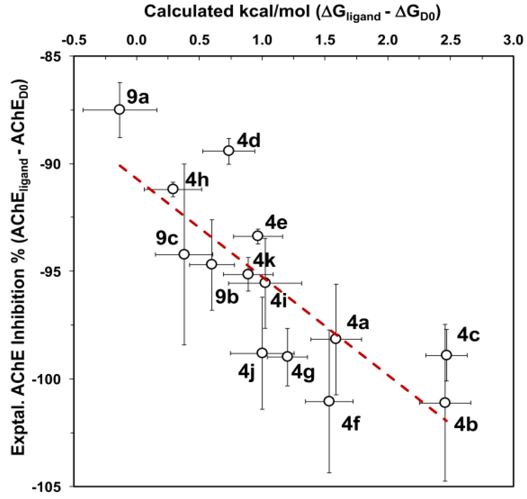 Scipharm 86 00002 g006