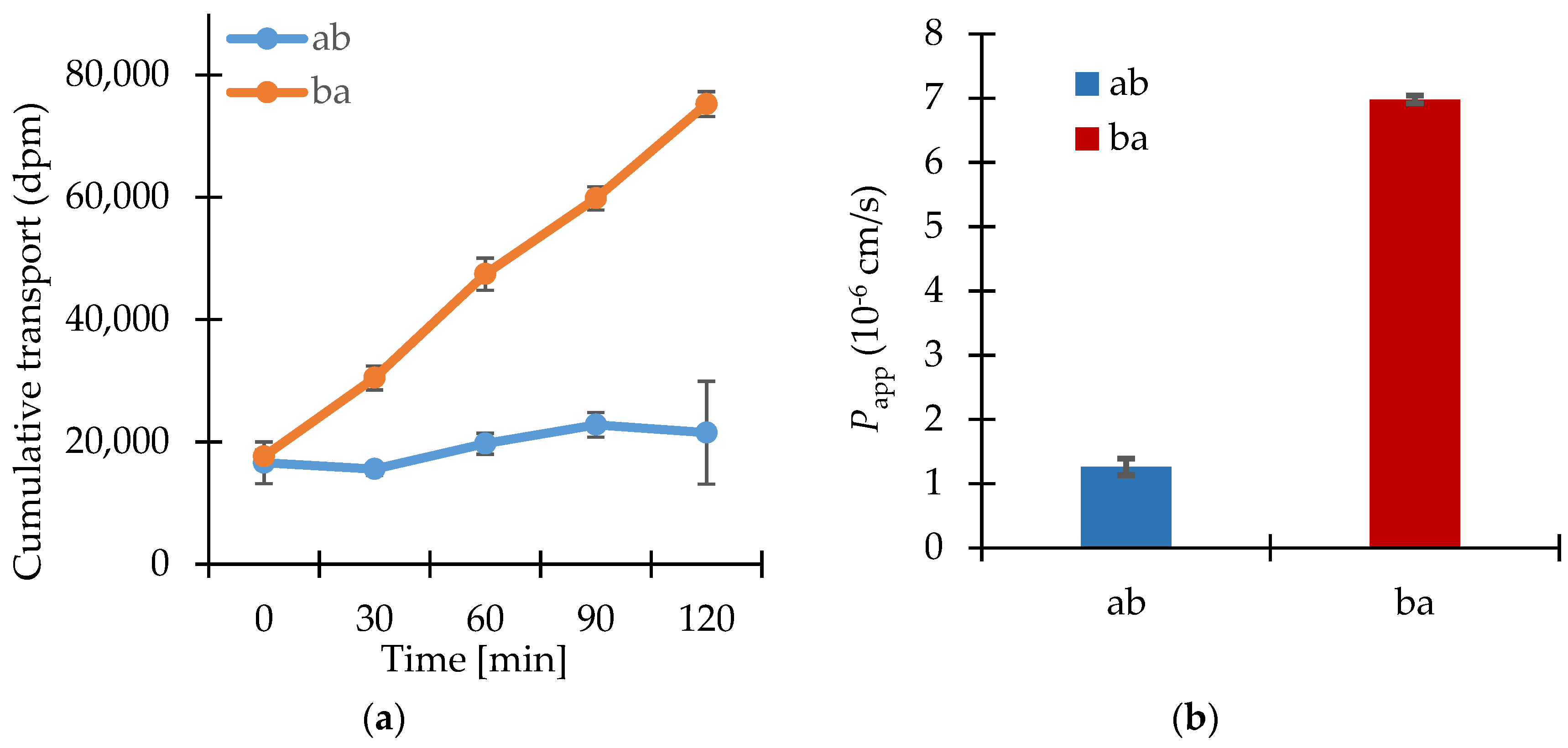 Scipharm 86 00003 g004