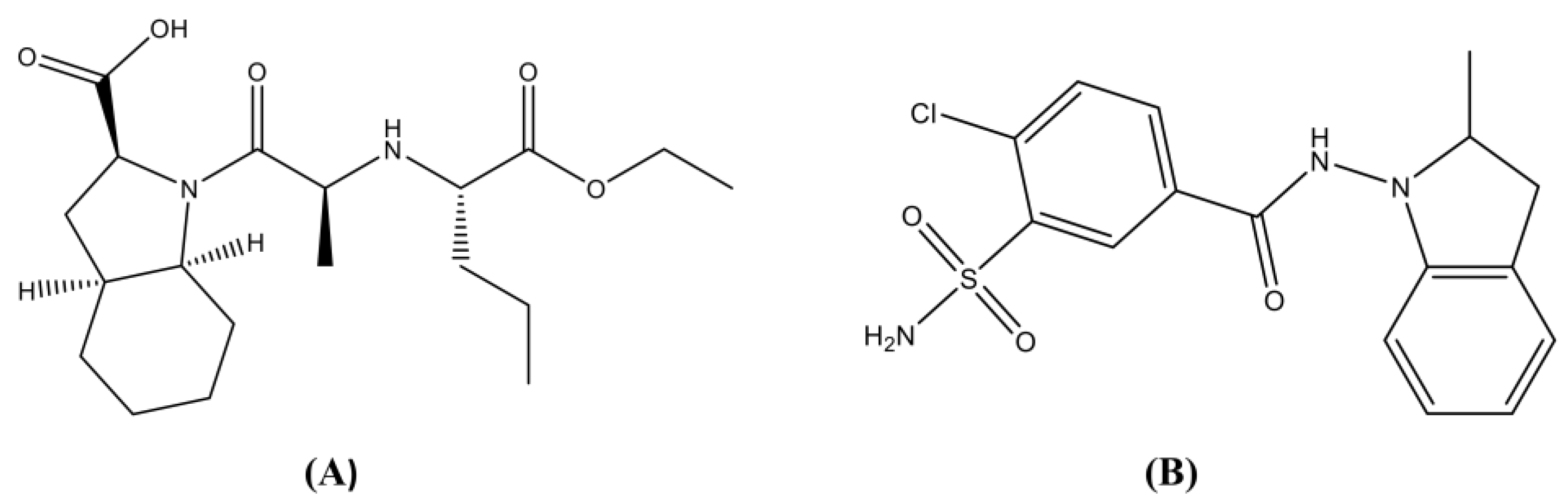 Scipharm 86 00007 g001 Scipharm 86 00007 g001