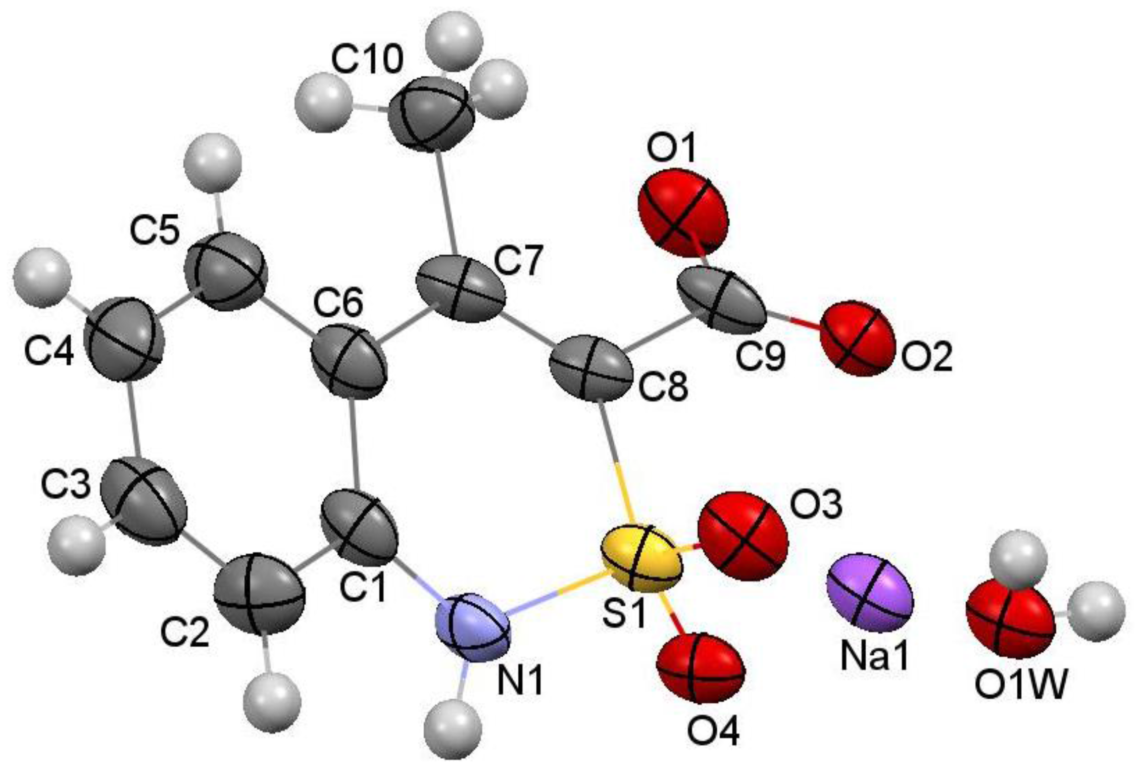 Scipharm 86 00009 g003