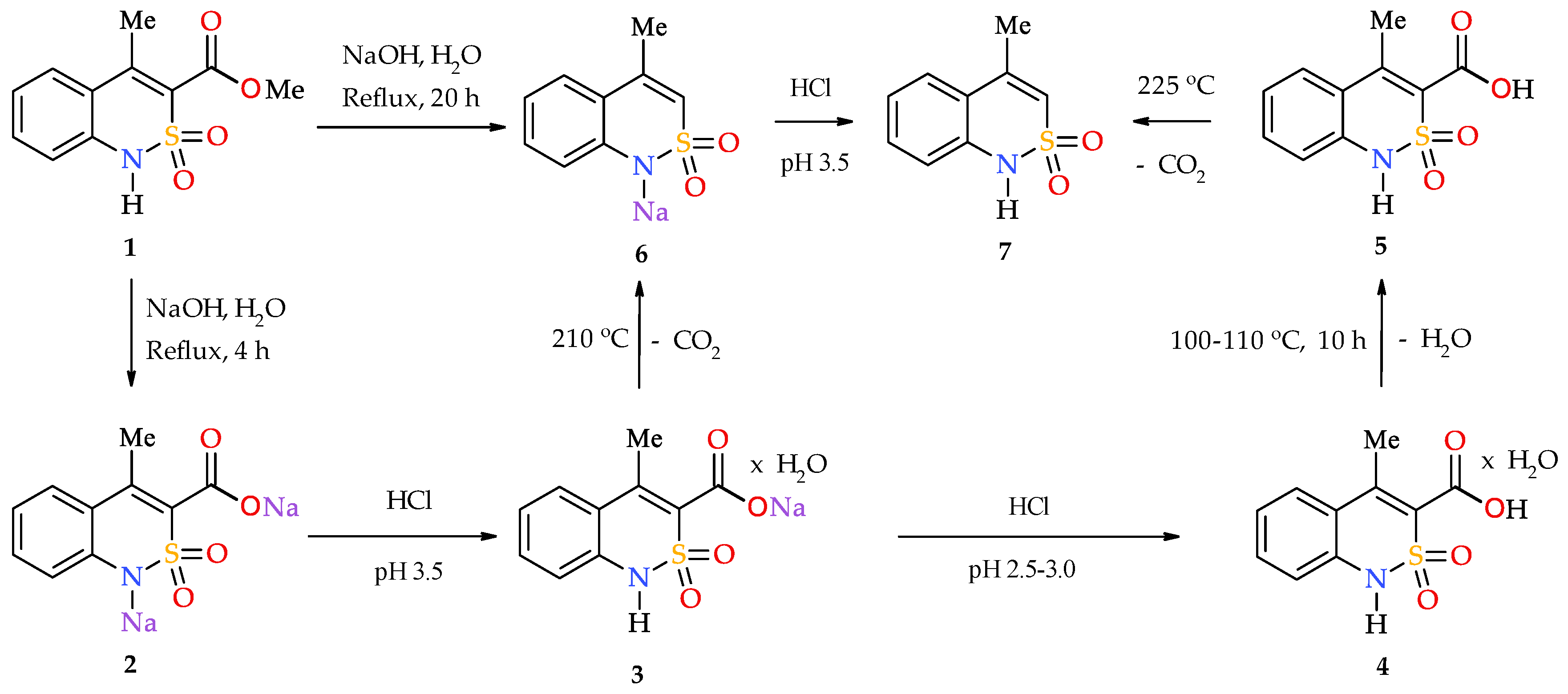 Scipharm 86 00009 sch001