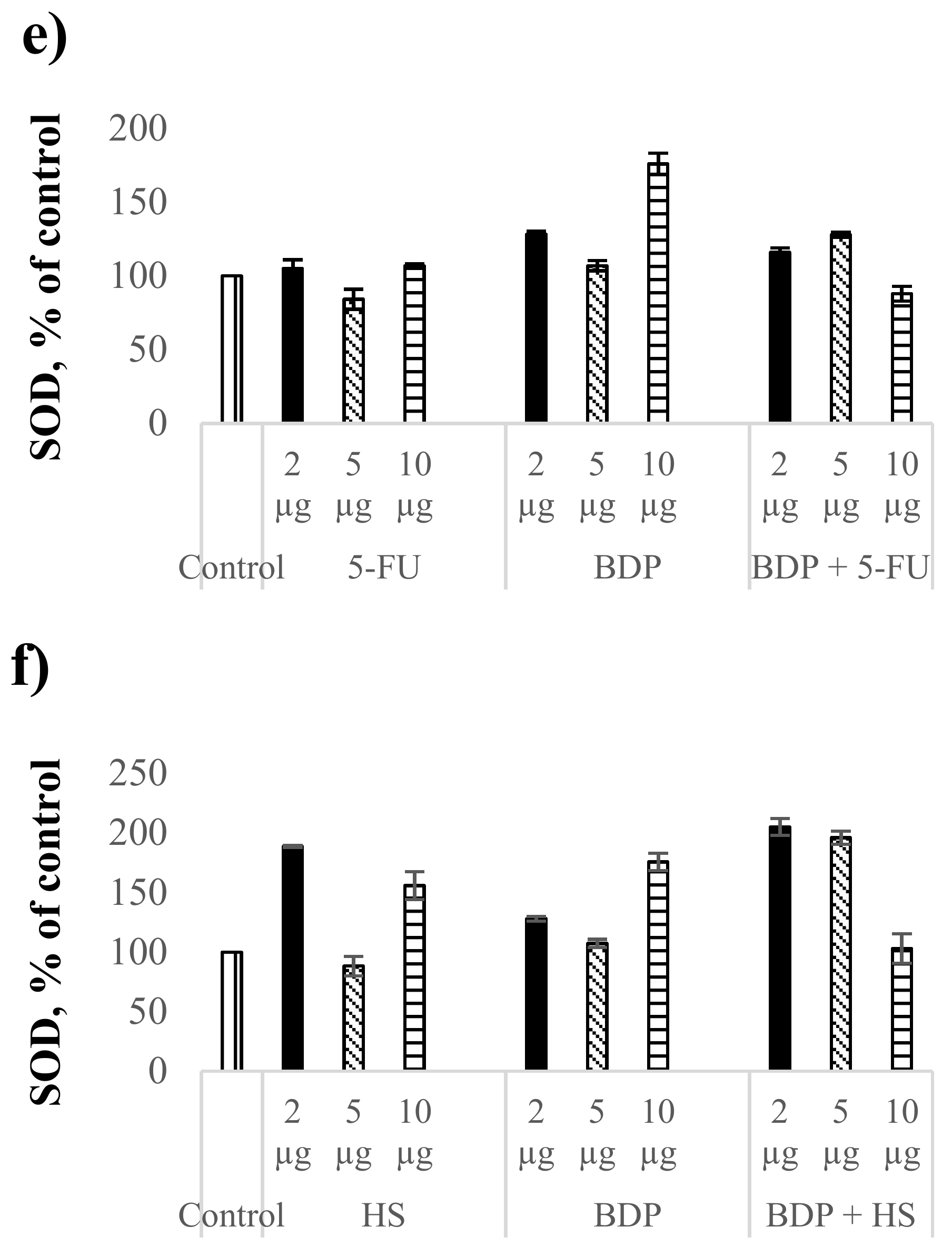 Scipharm 86 00017 g002b
