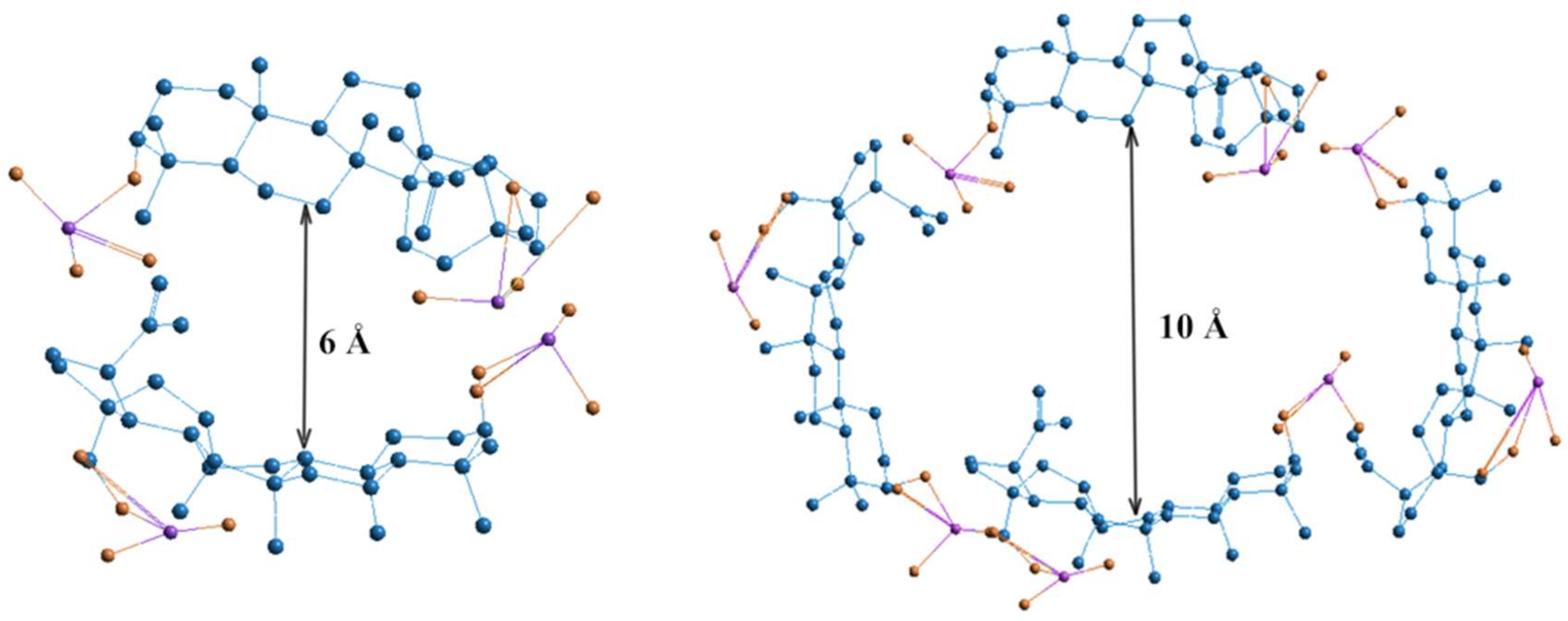 Scipharm 86 00017 g003