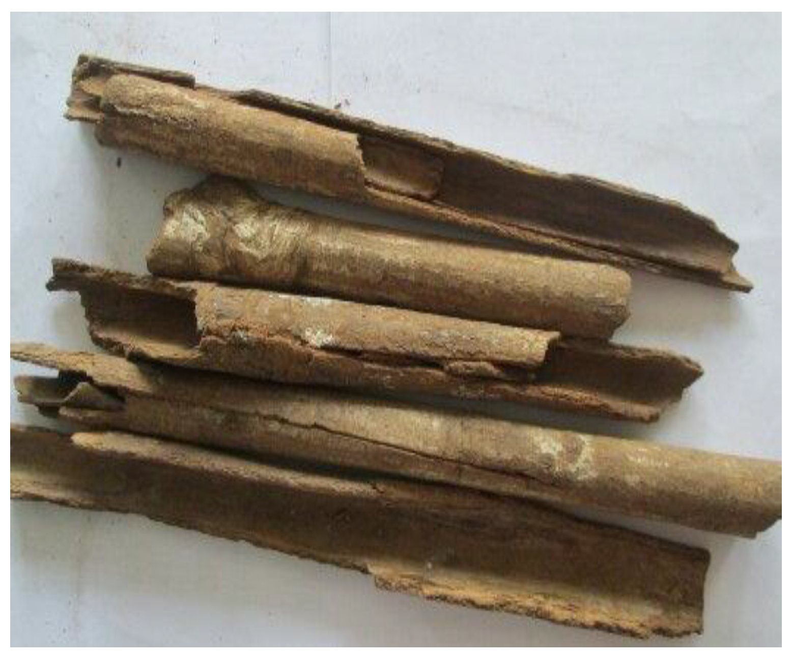 Scipharm 86 00019 g001