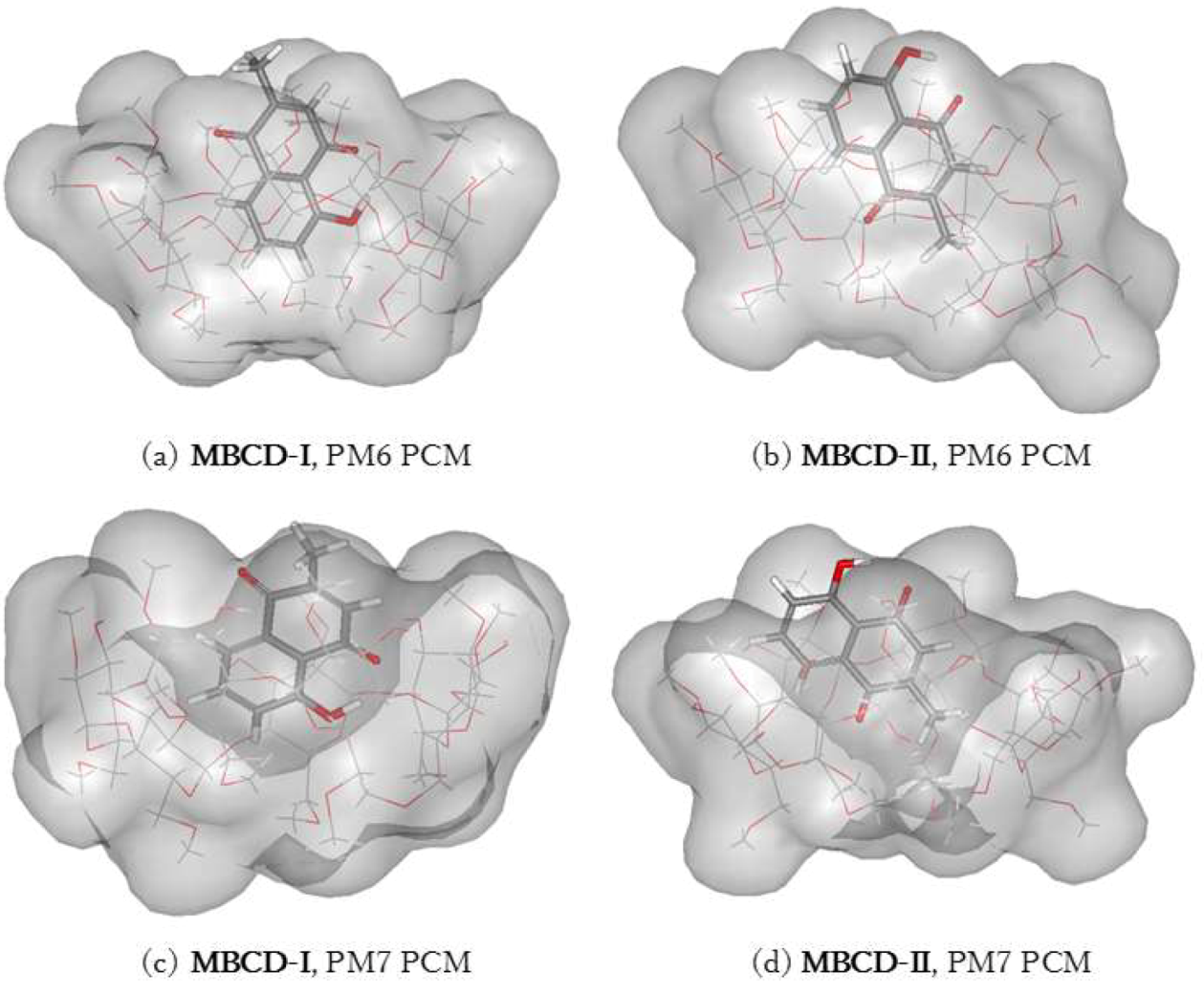 Scipharm 86 00020 g006