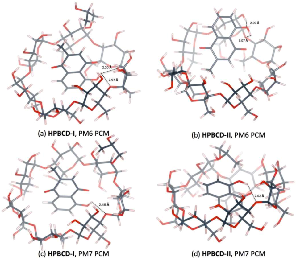 Scipharm 86 00020 g009