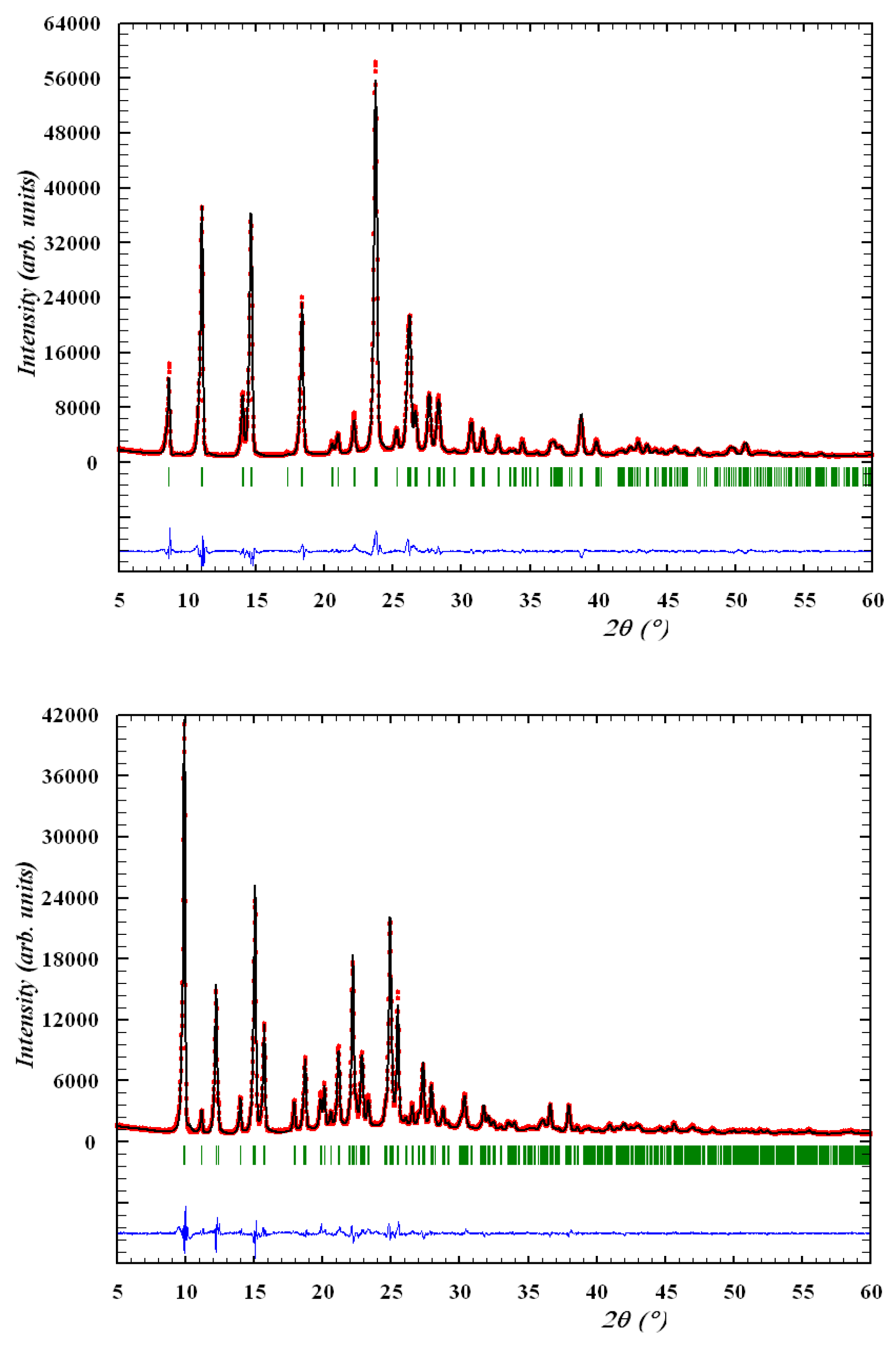 Scipharm 86 00021 g004