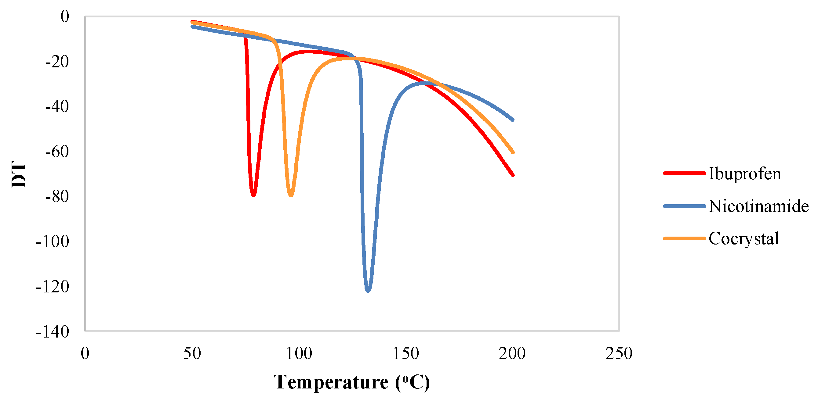 Scipharm 86 00023 g003