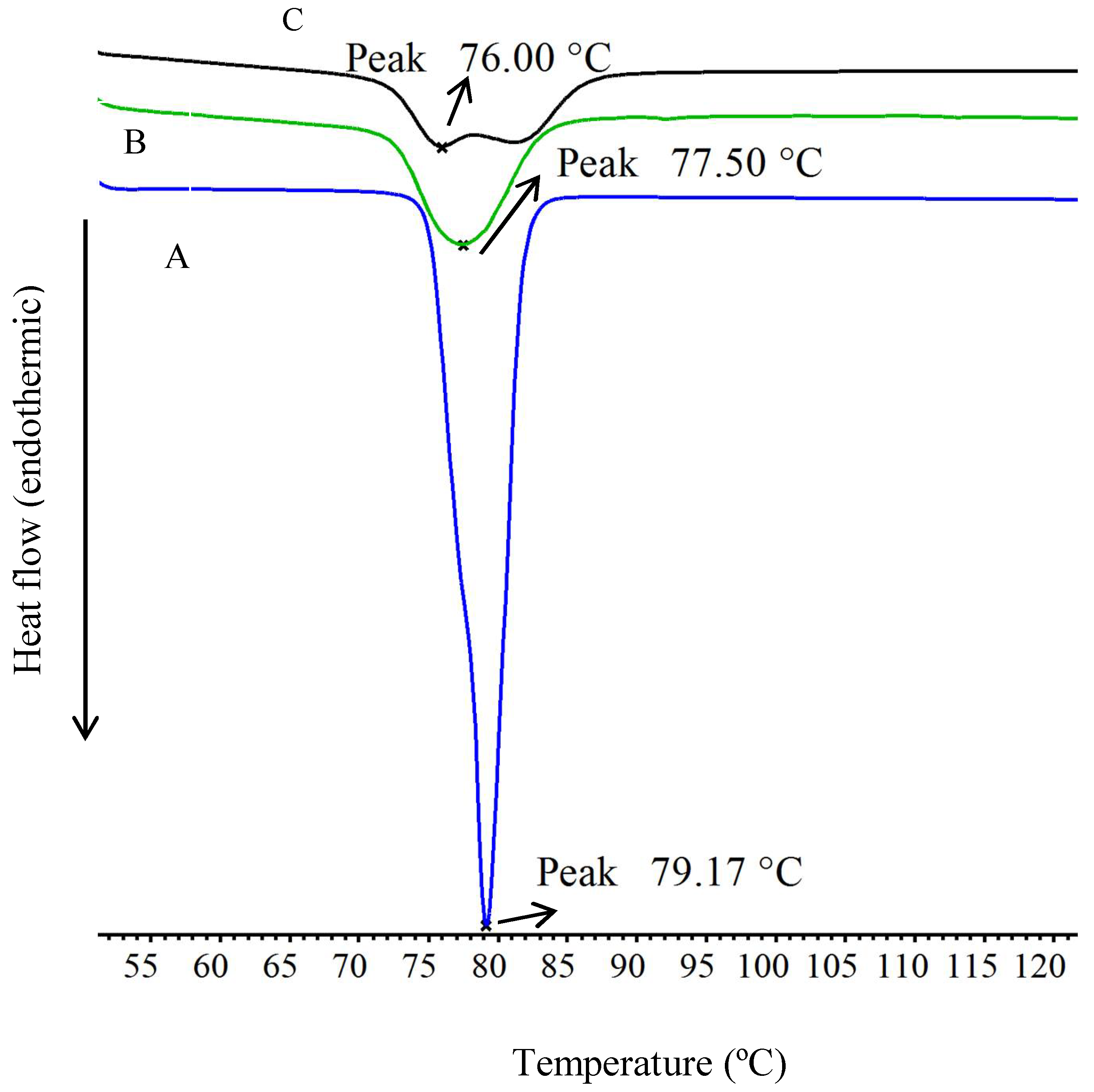 Scipharm 86 00024 g005