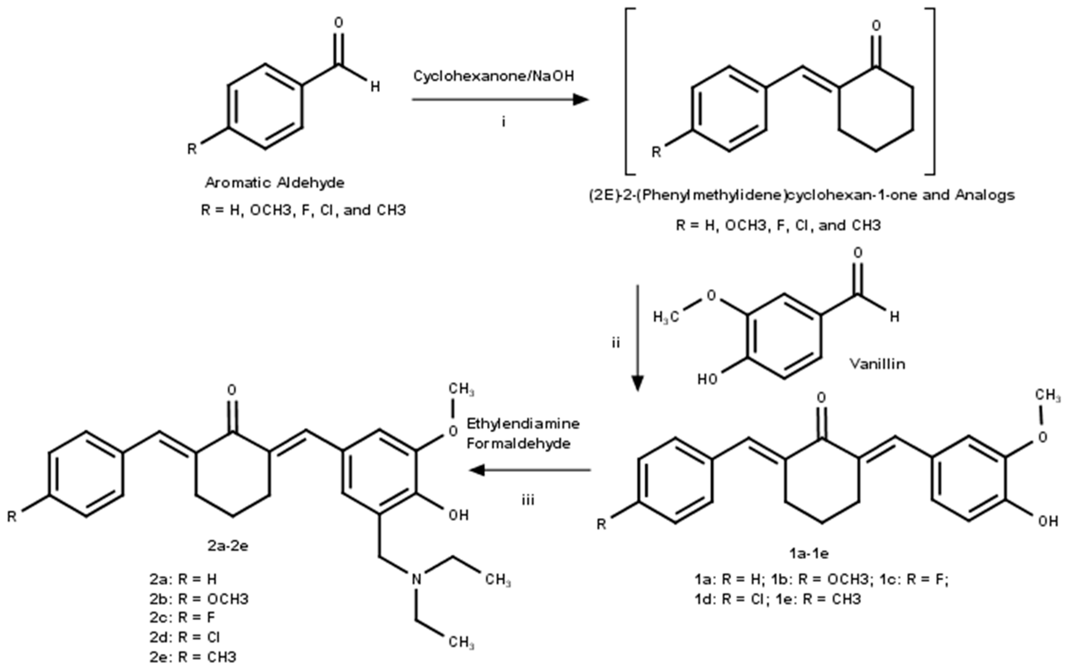 Scipharm 86 00025 sch001