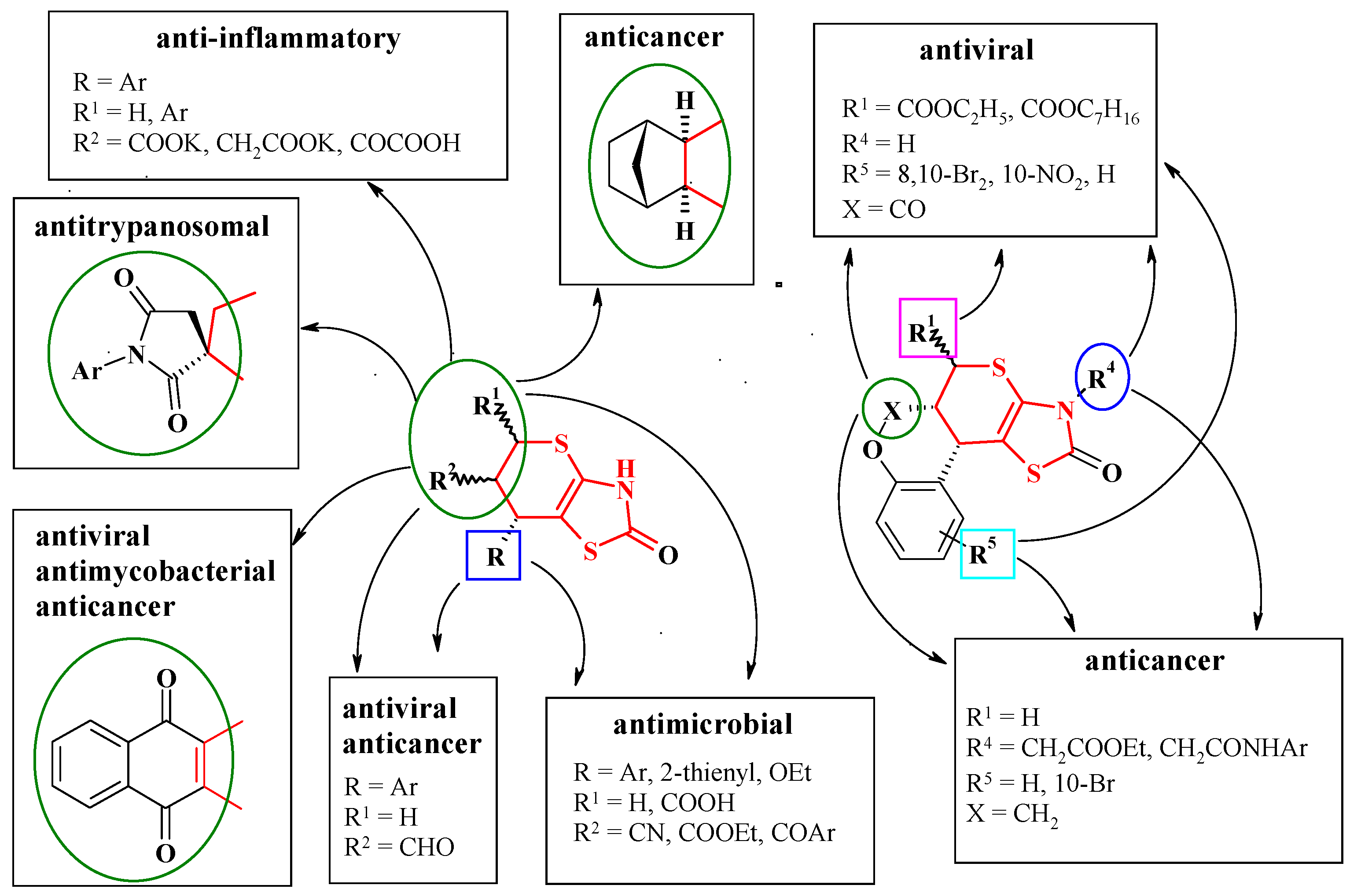 Scipharm 86 00026 g009