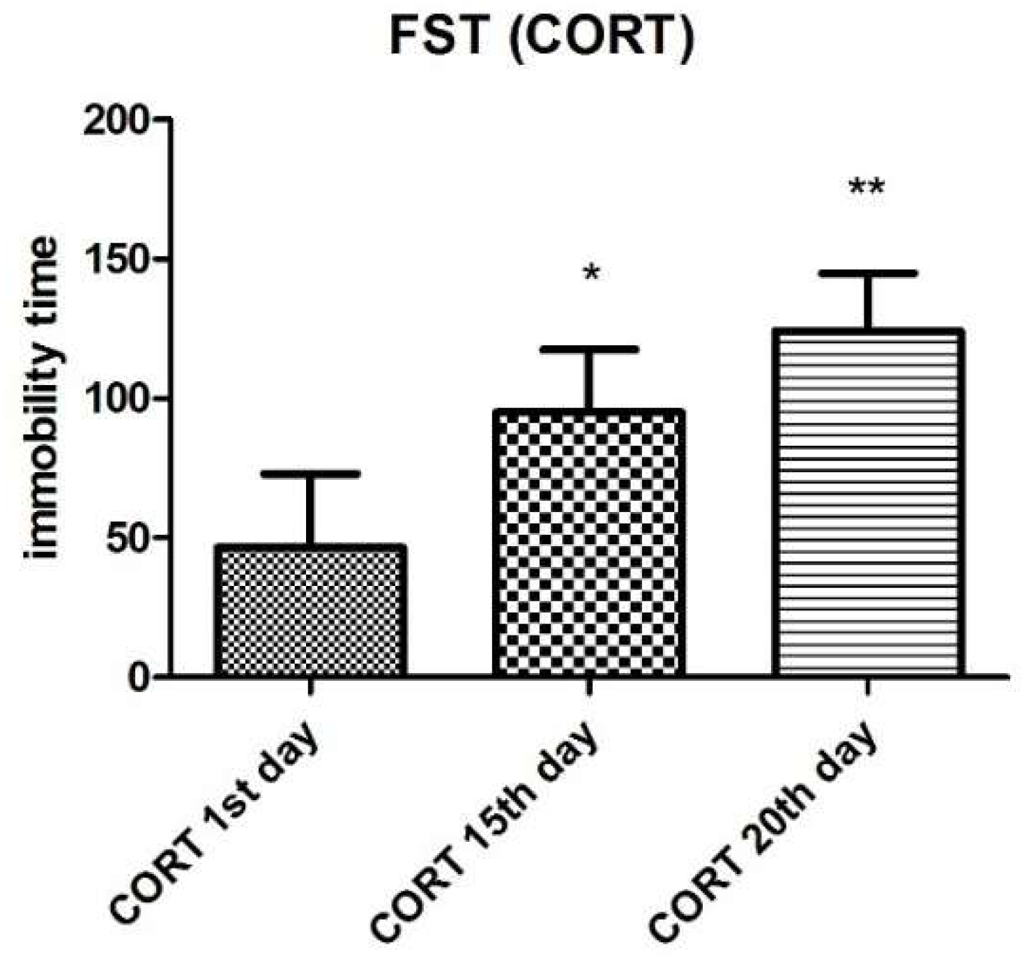Scipharm 86 00027 g002