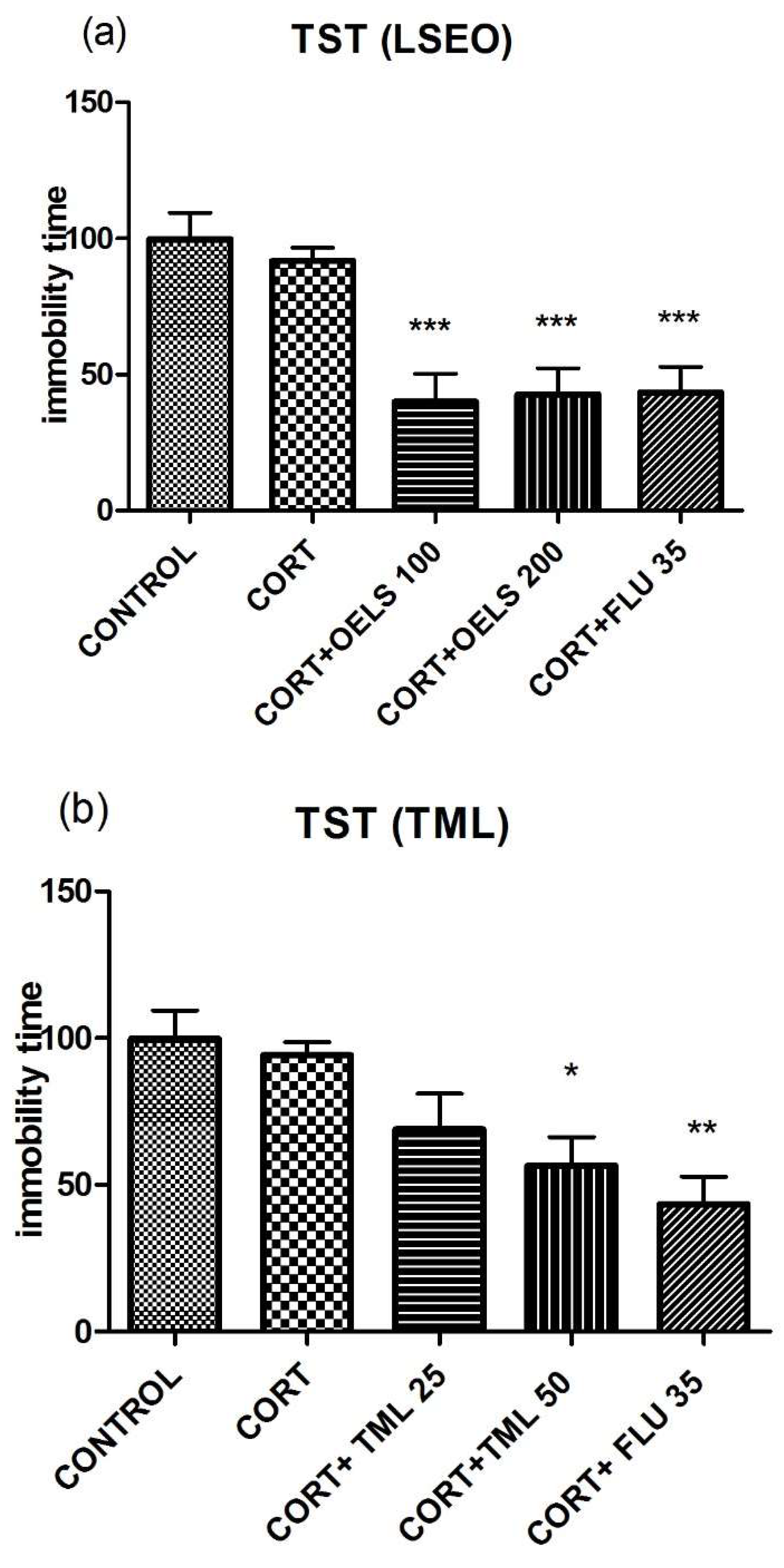 Scipharm 86 00027 g004