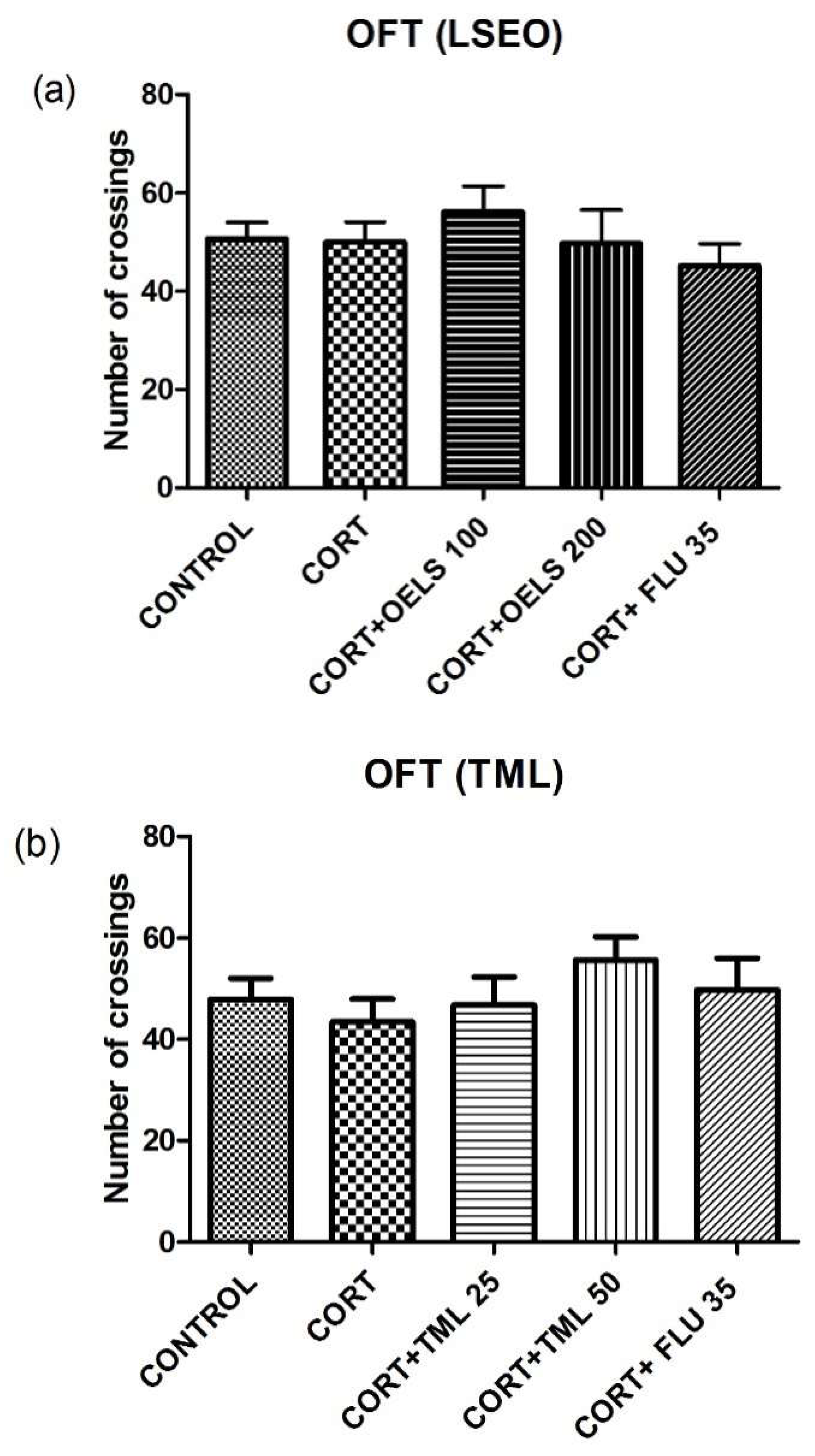 Scipharm 86 00027 g005