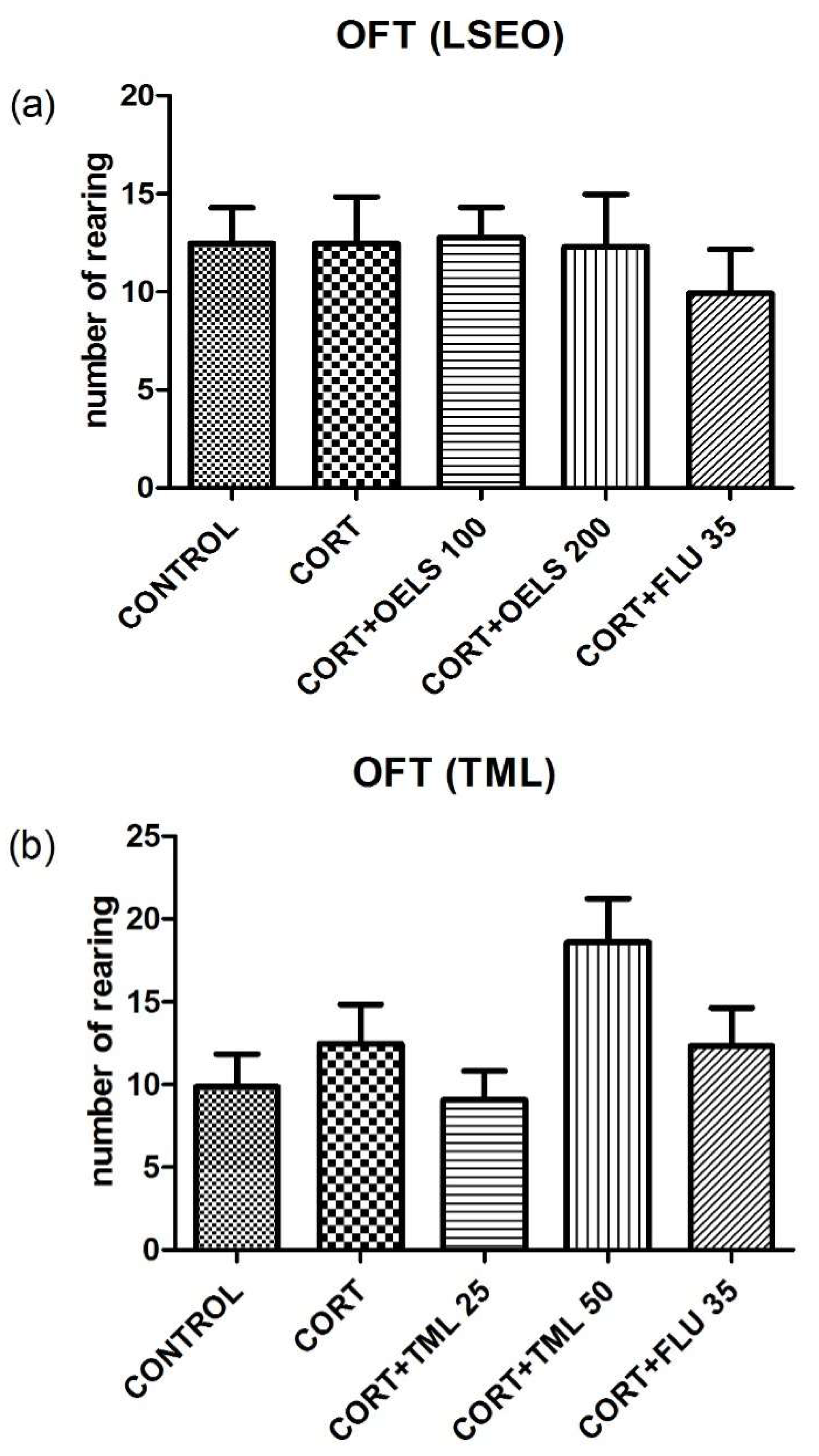 Scipharm 86 00027 g006