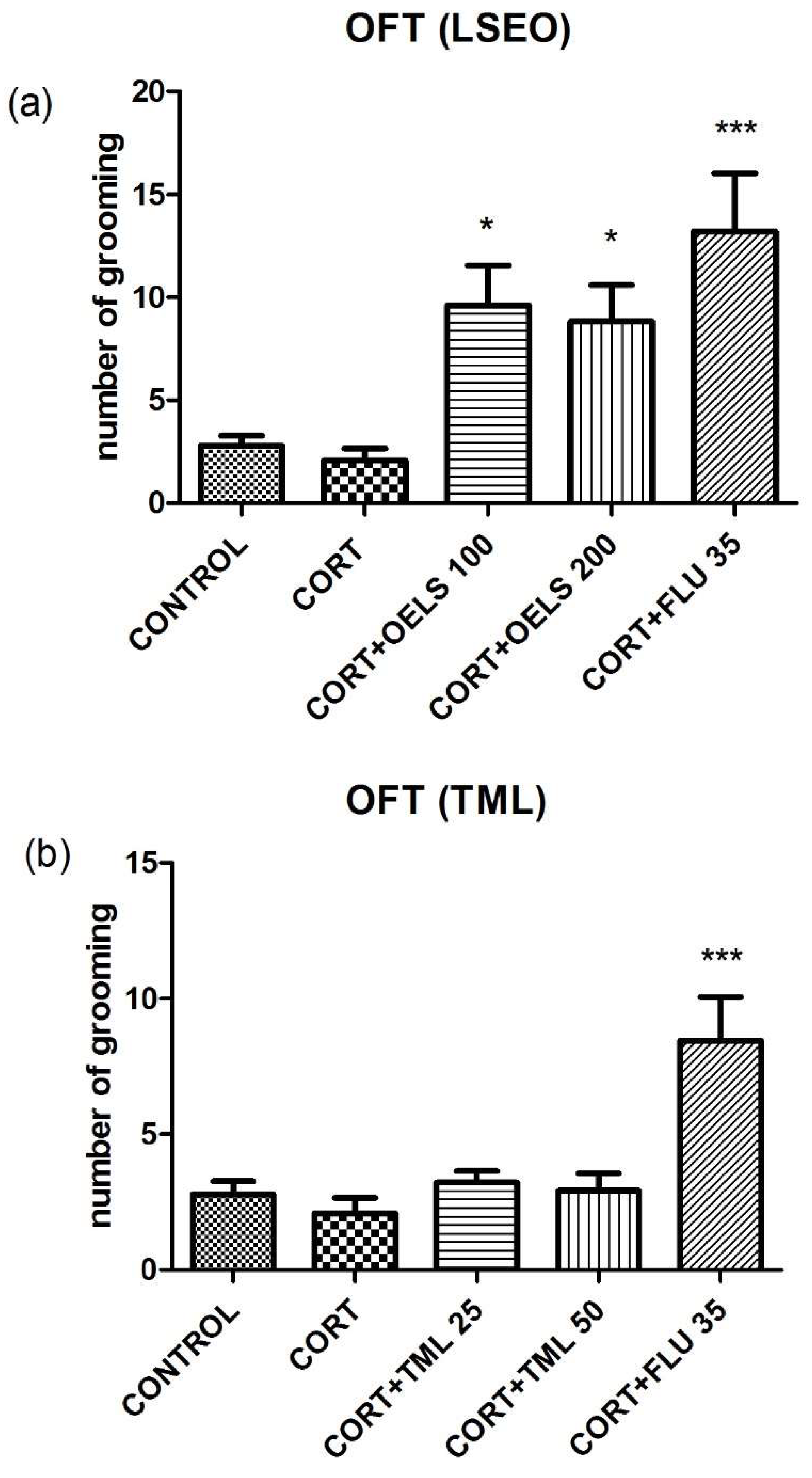 Scipharm 86 00027 g007