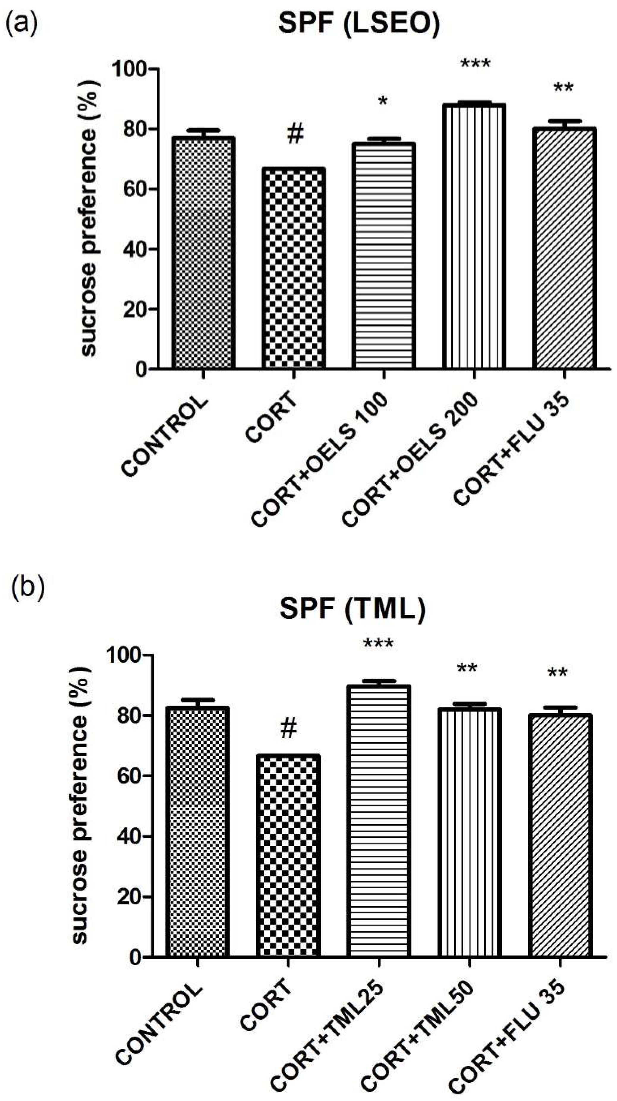 Scipharm 86 00027 g010