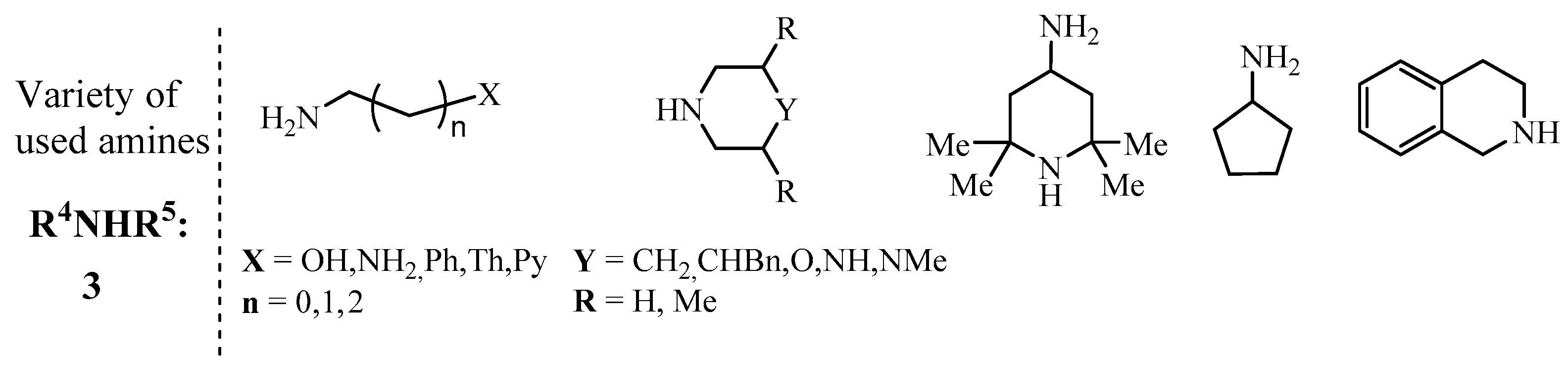 Scipharm 86 00028 g002