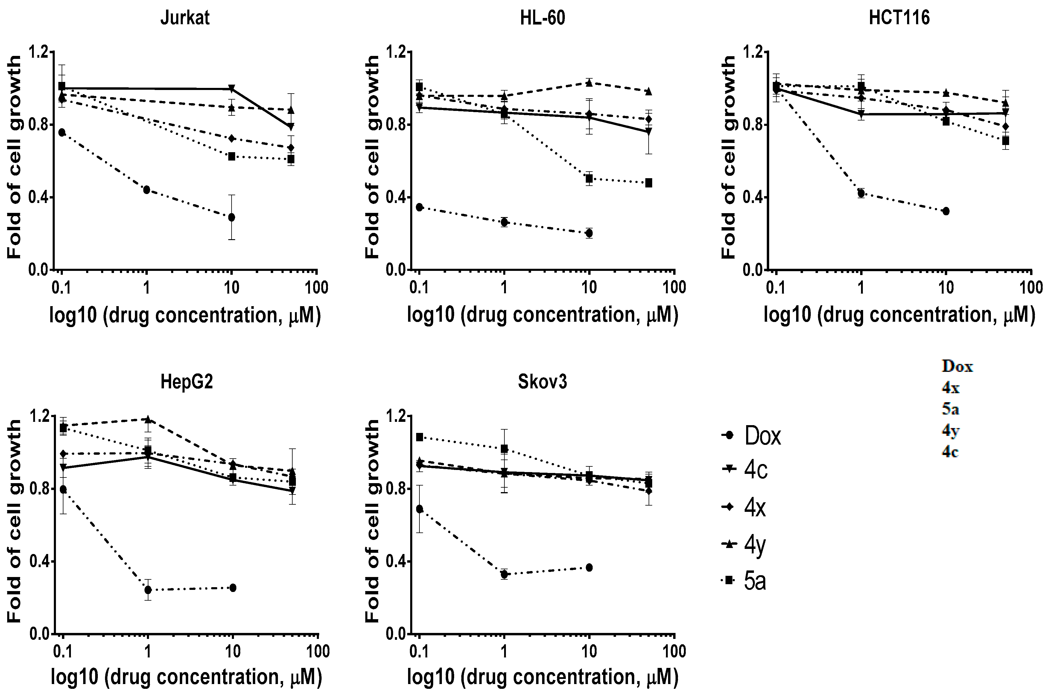 Scipharm 86 00028 g004