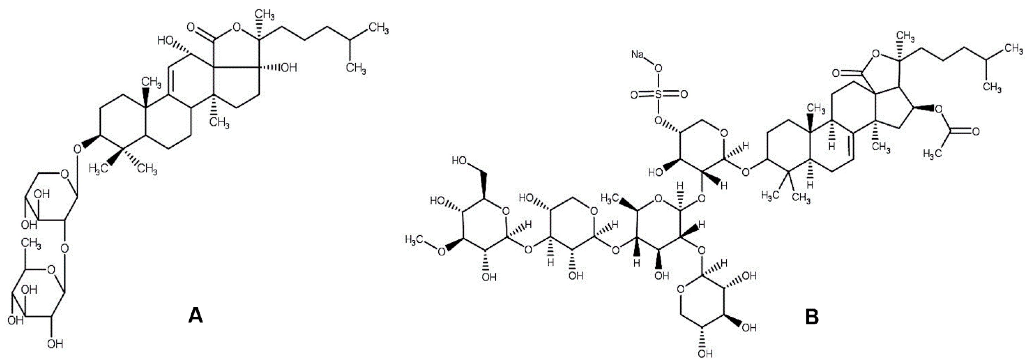 Scipharm 86 00032 g002