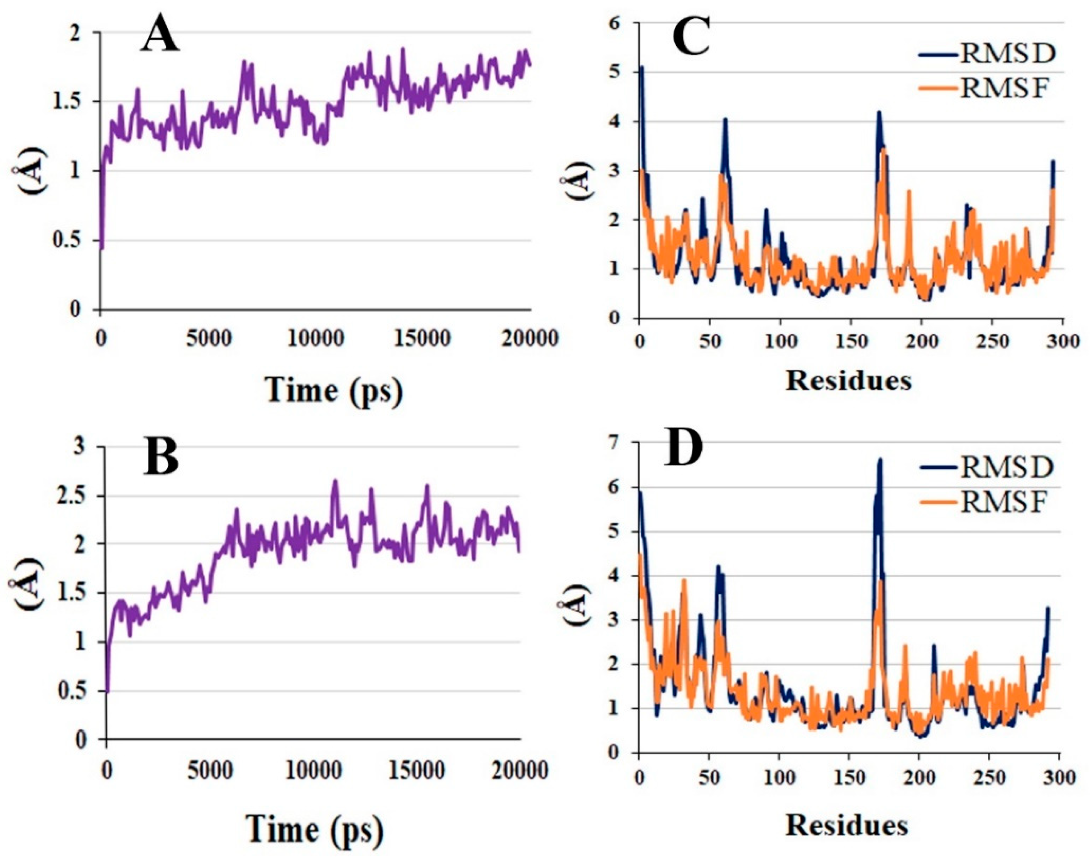 Scipharm 86 00032 g005