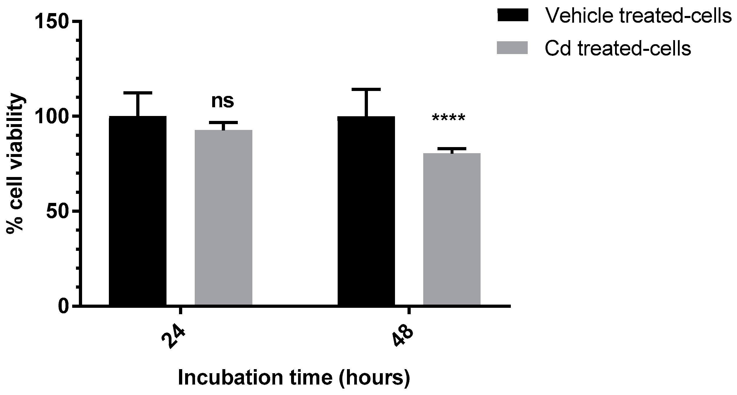 Scipharm 86 00036 g003