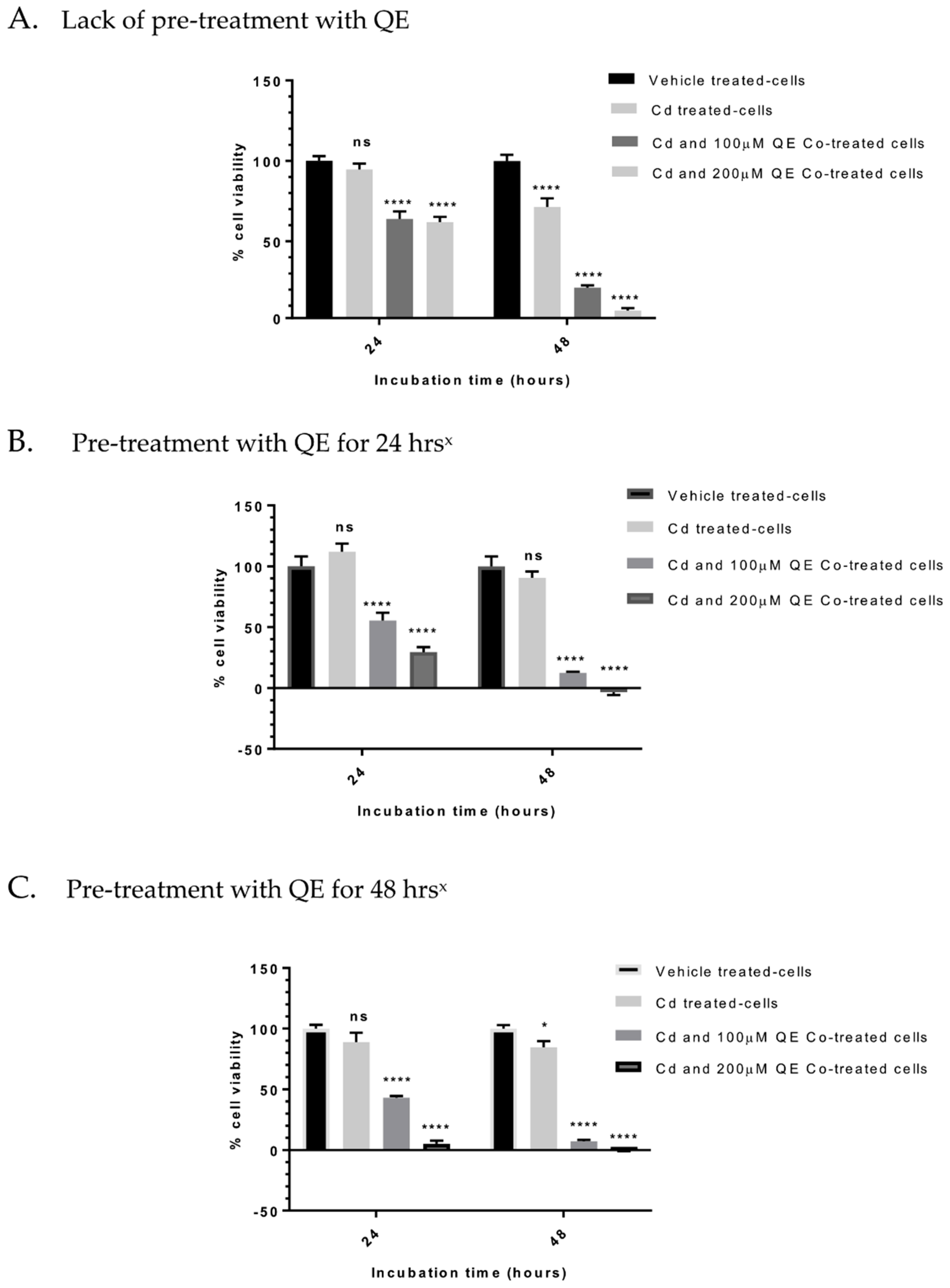 Scipharm 86 00036 g004