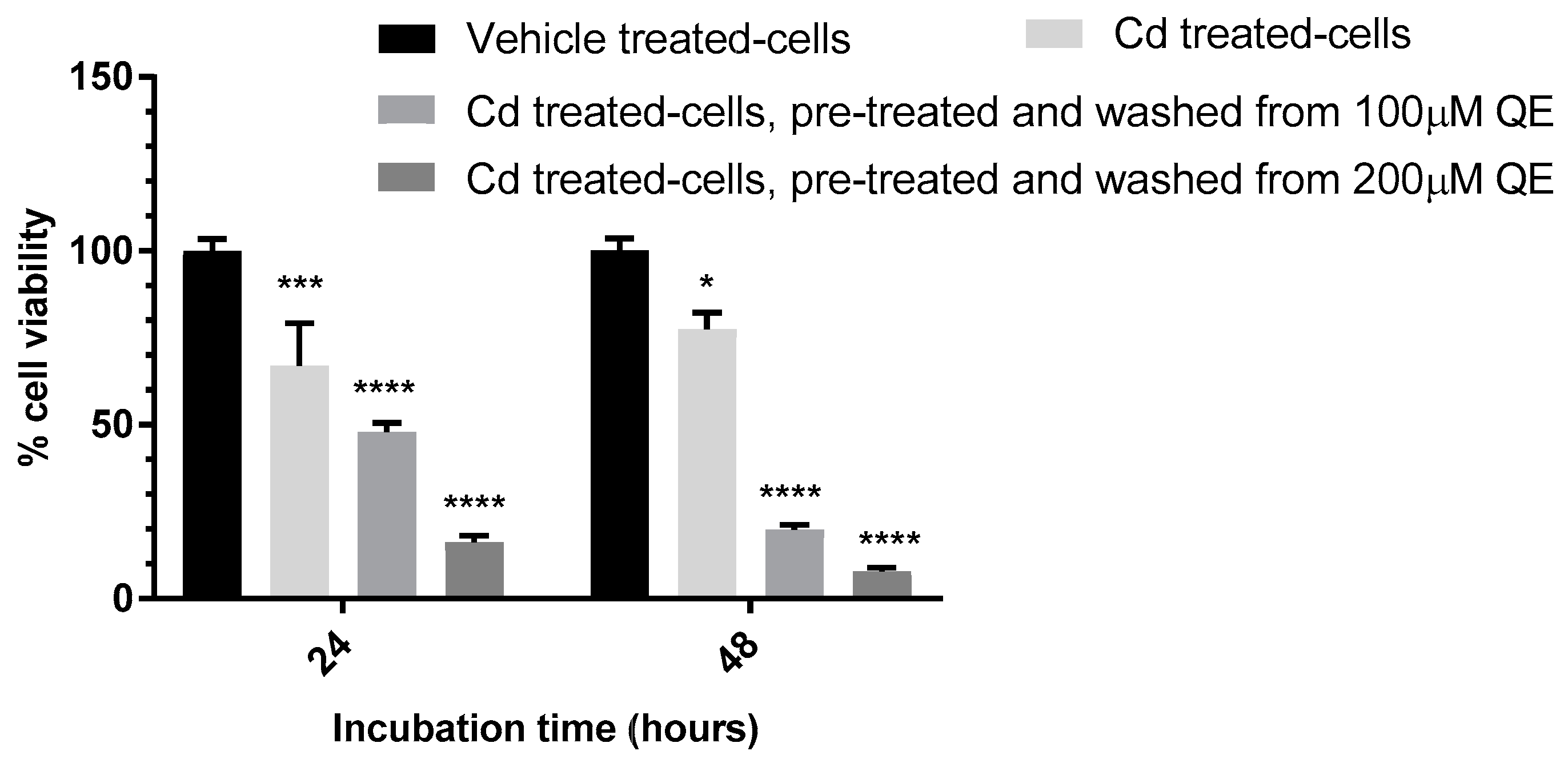 Scipharm 86 00036 g005