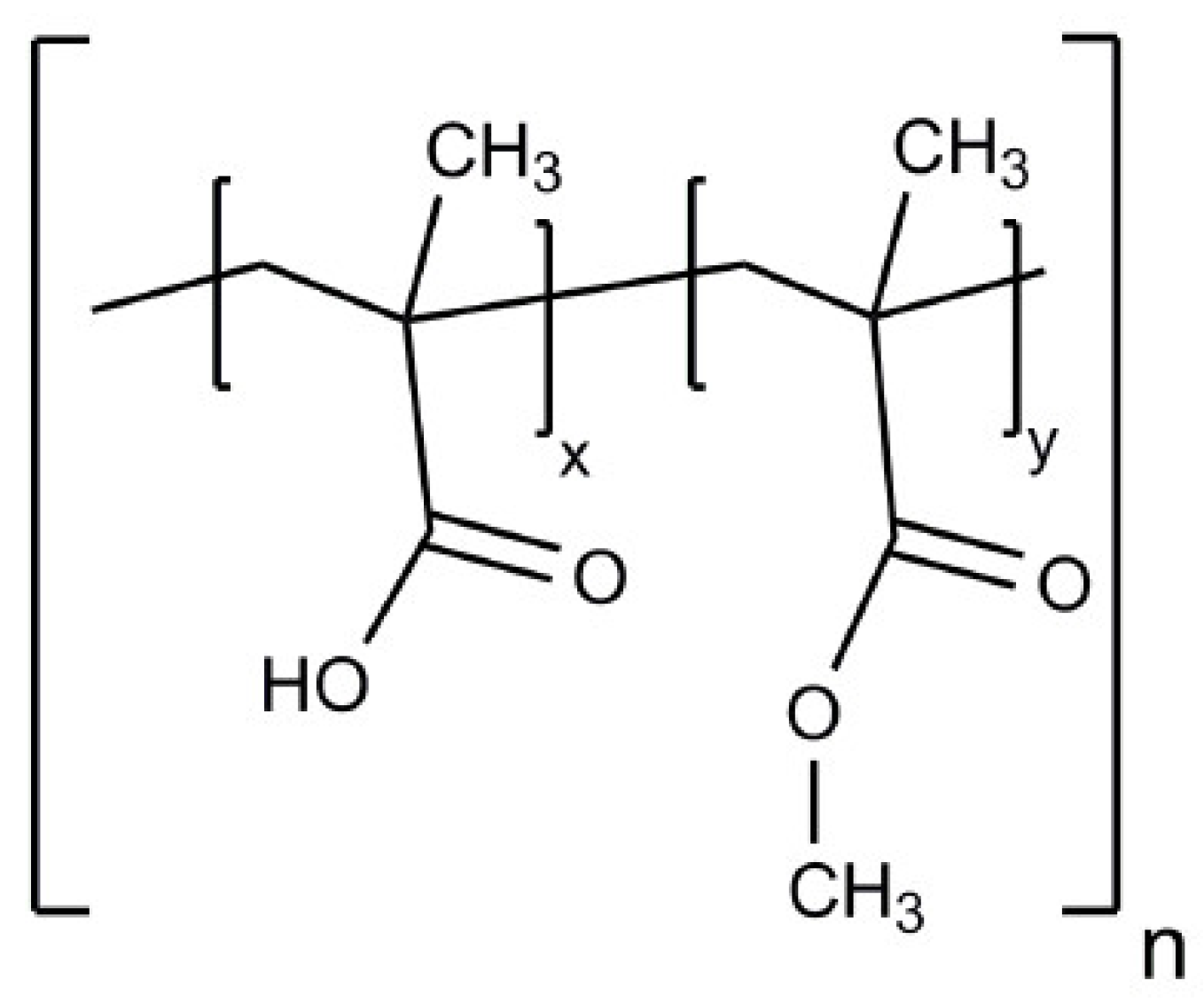 Scipharm 86 00038 g001