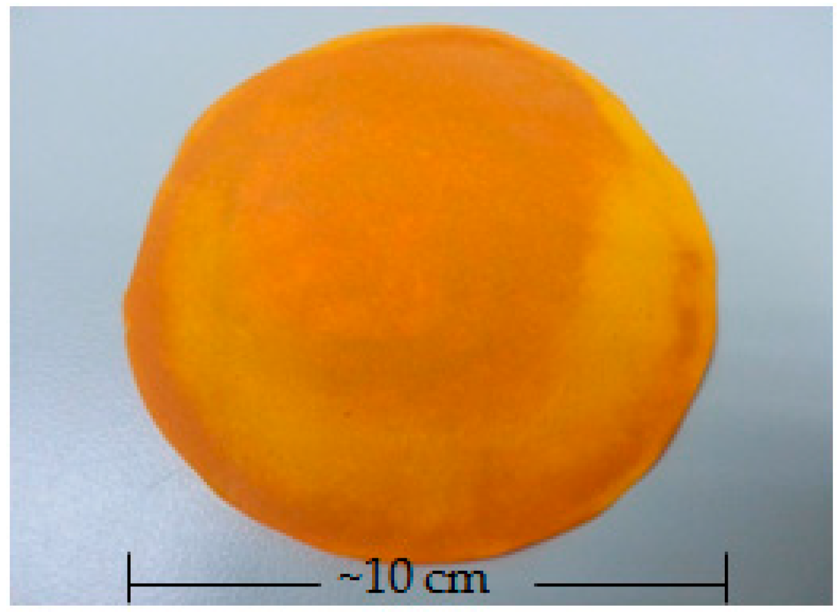 Scipharm 86 00039 g002 Scipharm 86 00039 g002