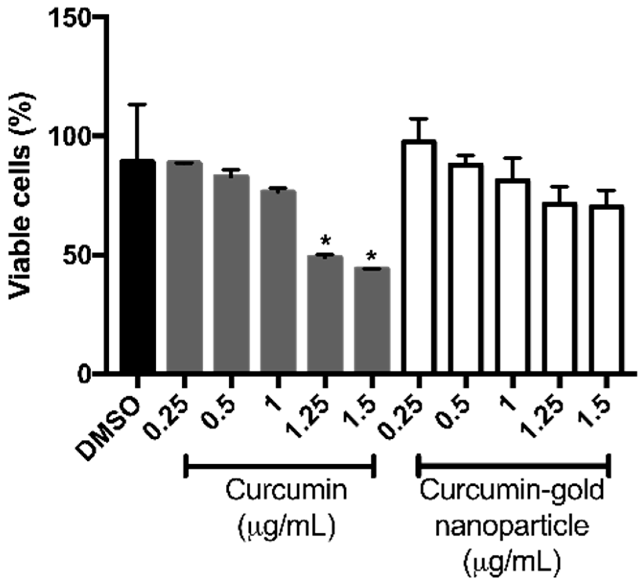 Scipharm 86 00041 g009
