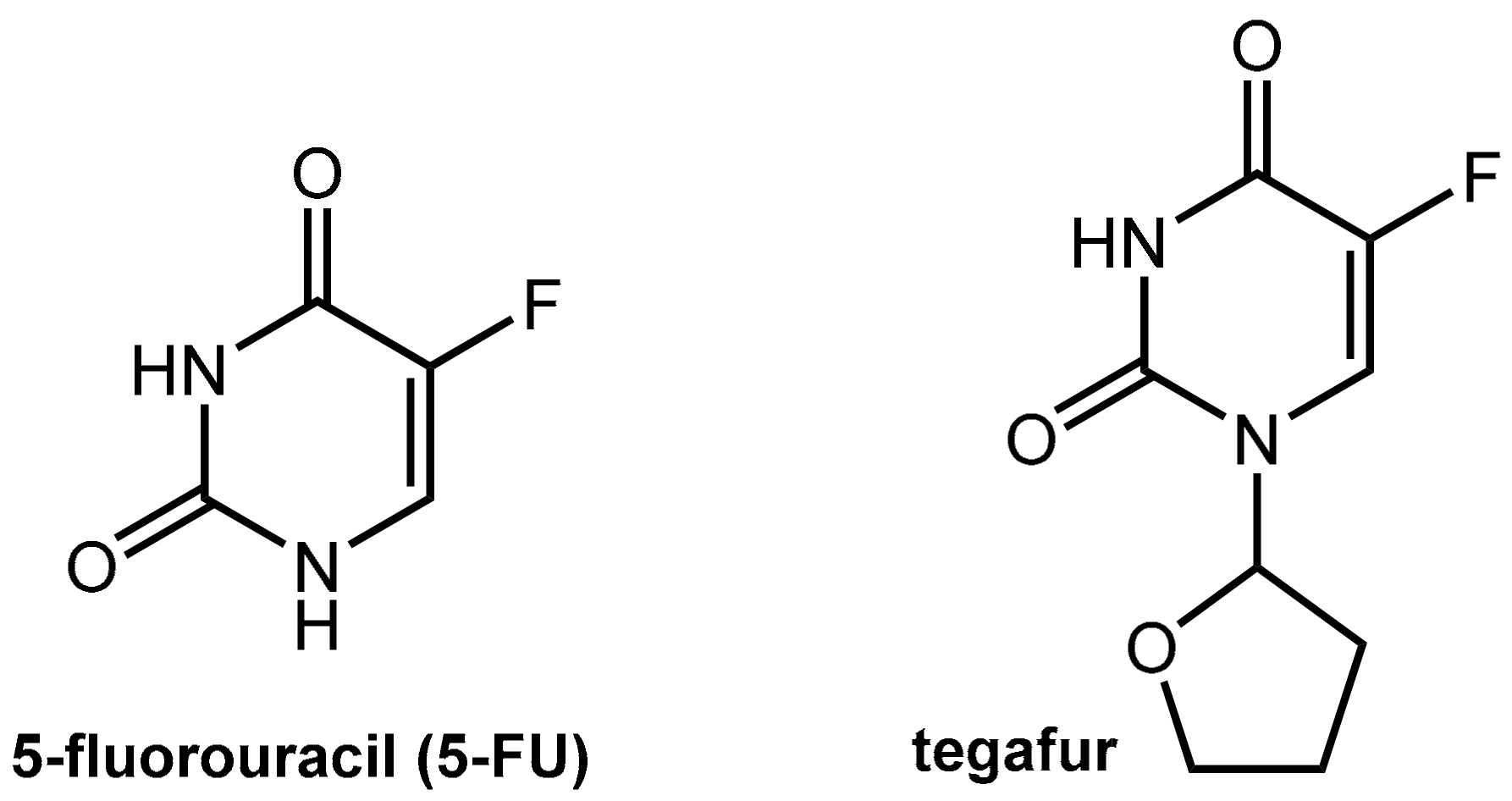 Scipharm 86 00043 g015