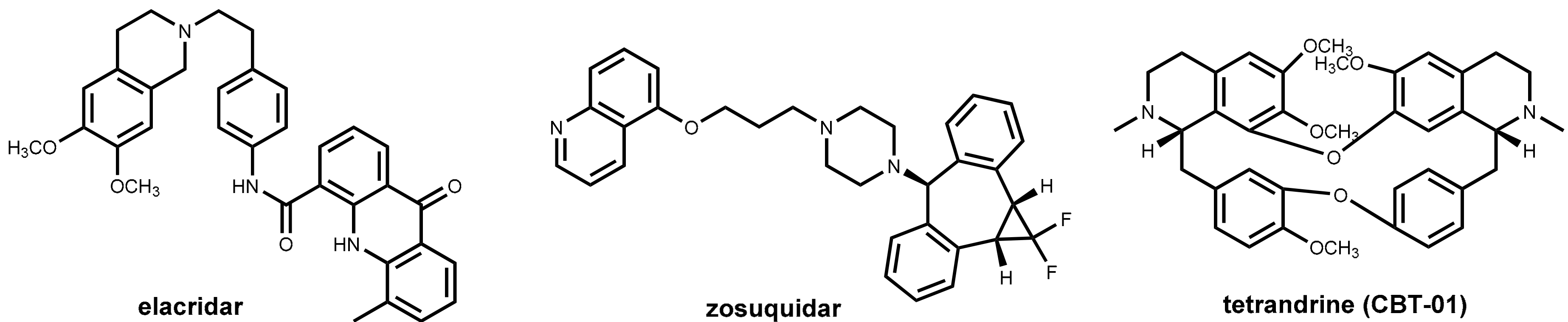 Scipharm 86 00043 g023