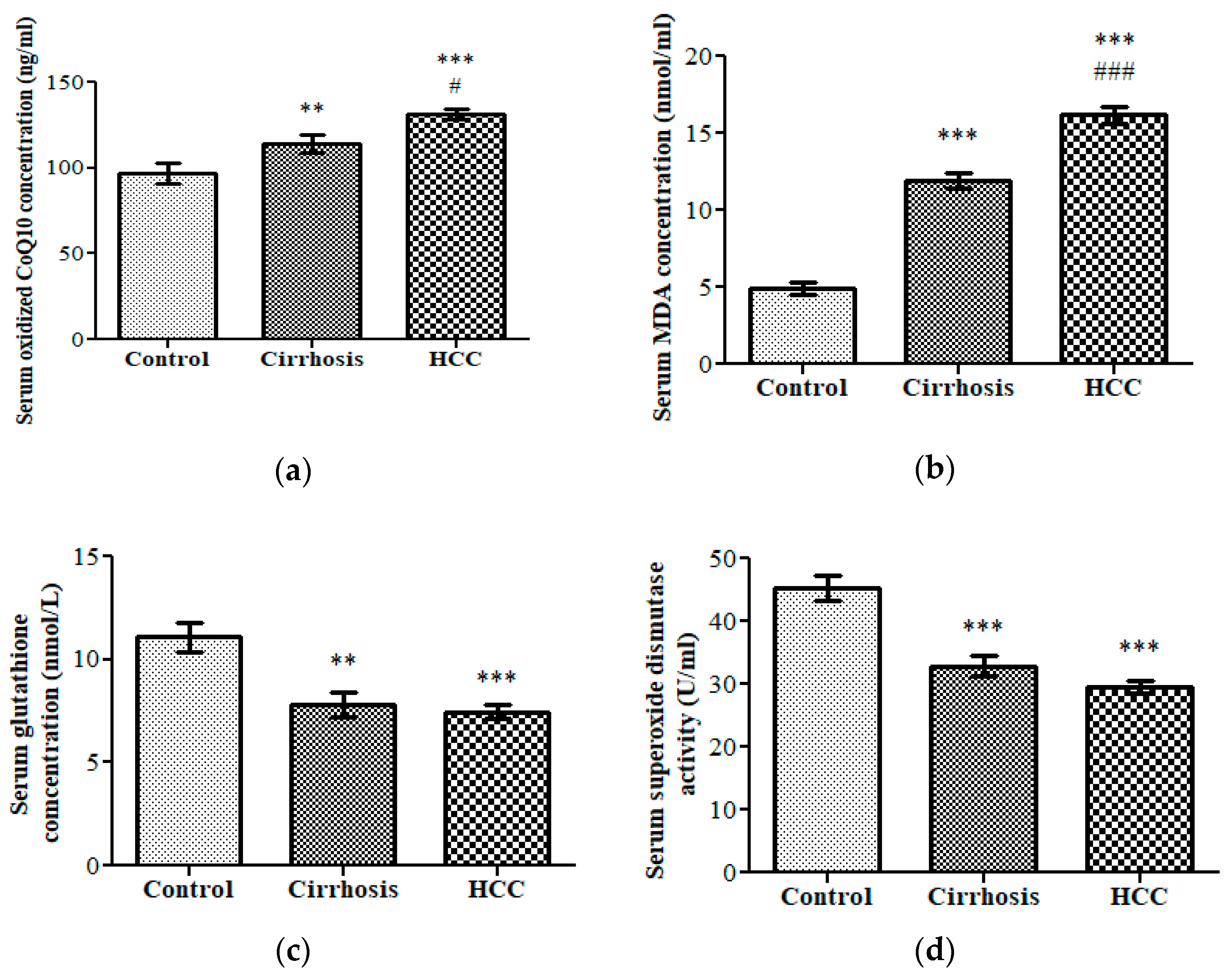 Scipharm 86 00044 g001