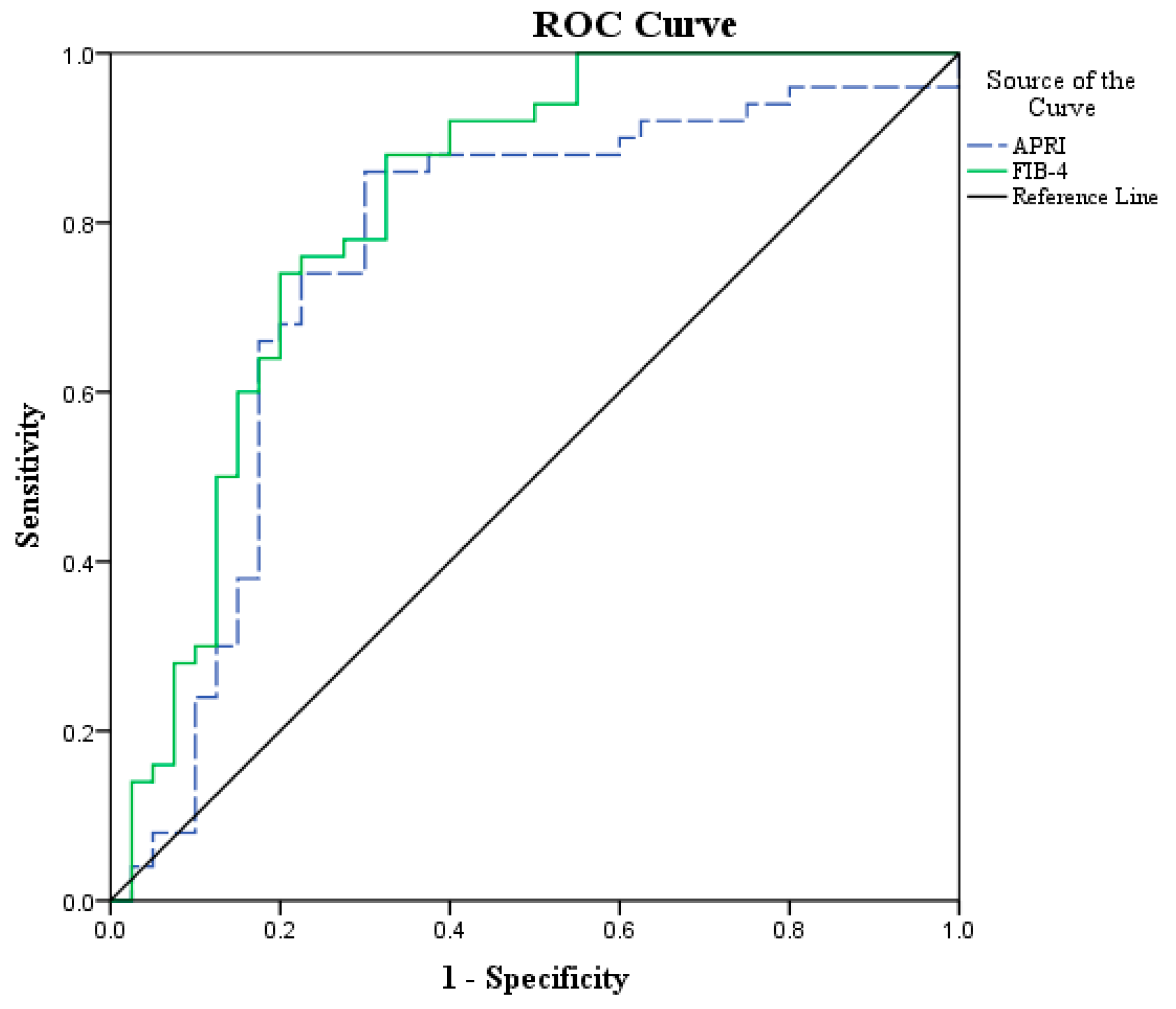 Scipharm 86 00044 g003