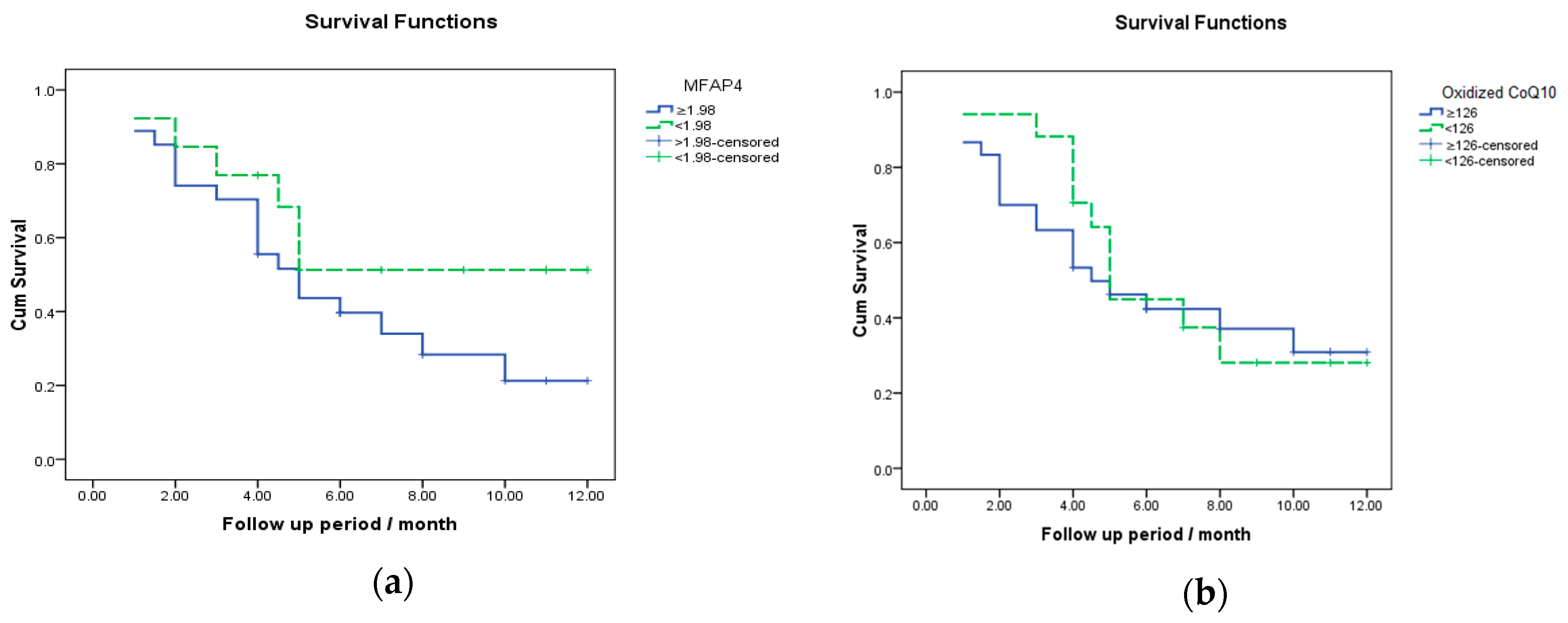 Scipharm 86 00044 g004