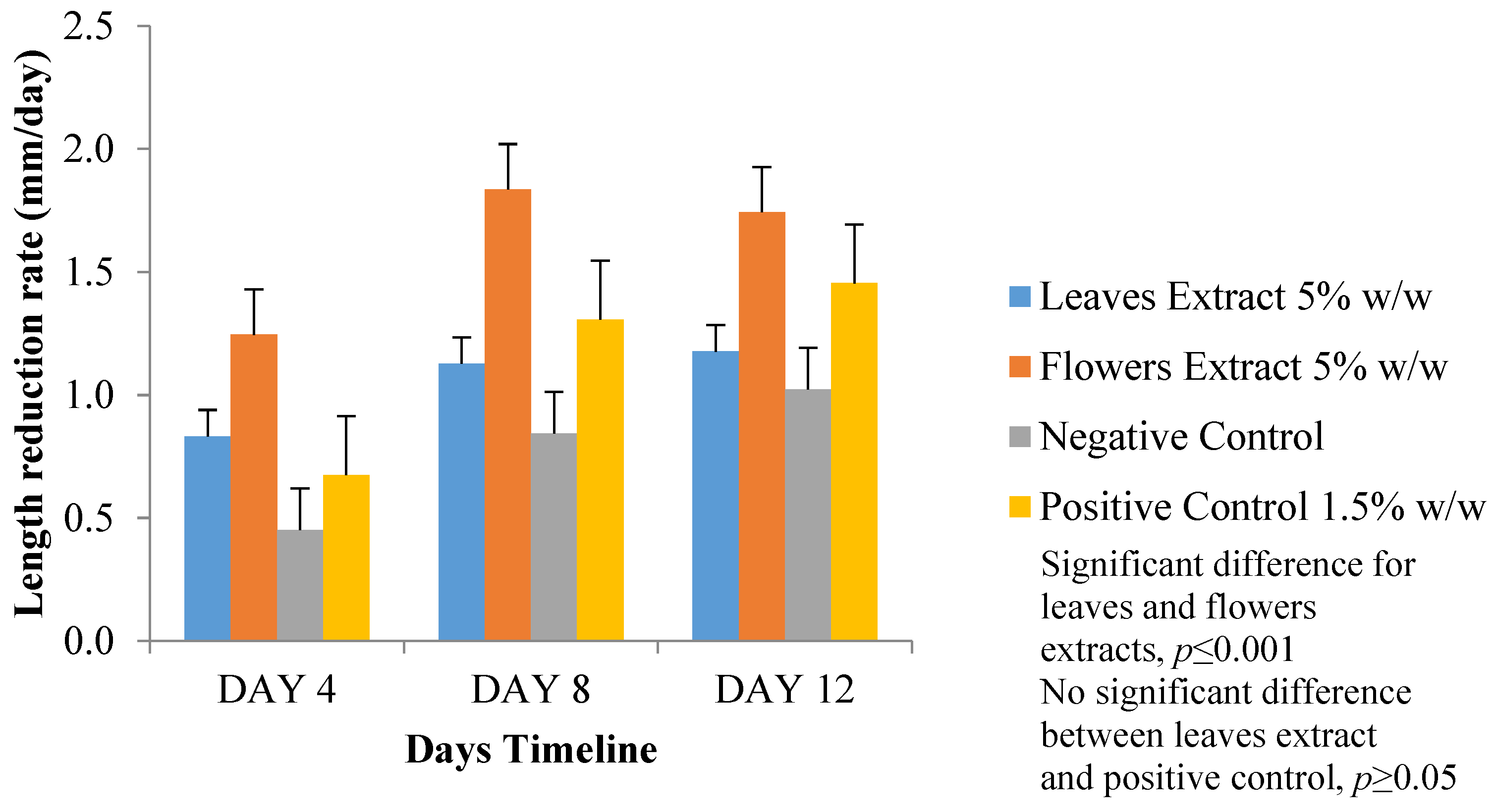 Scipharm 86 00045 g008