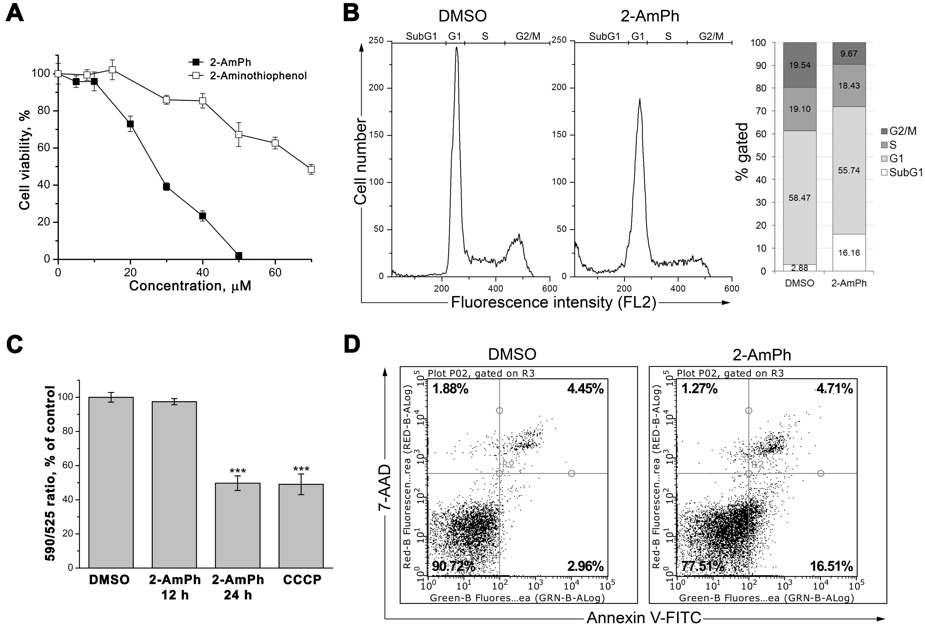 Scipharm 86 00046 g002