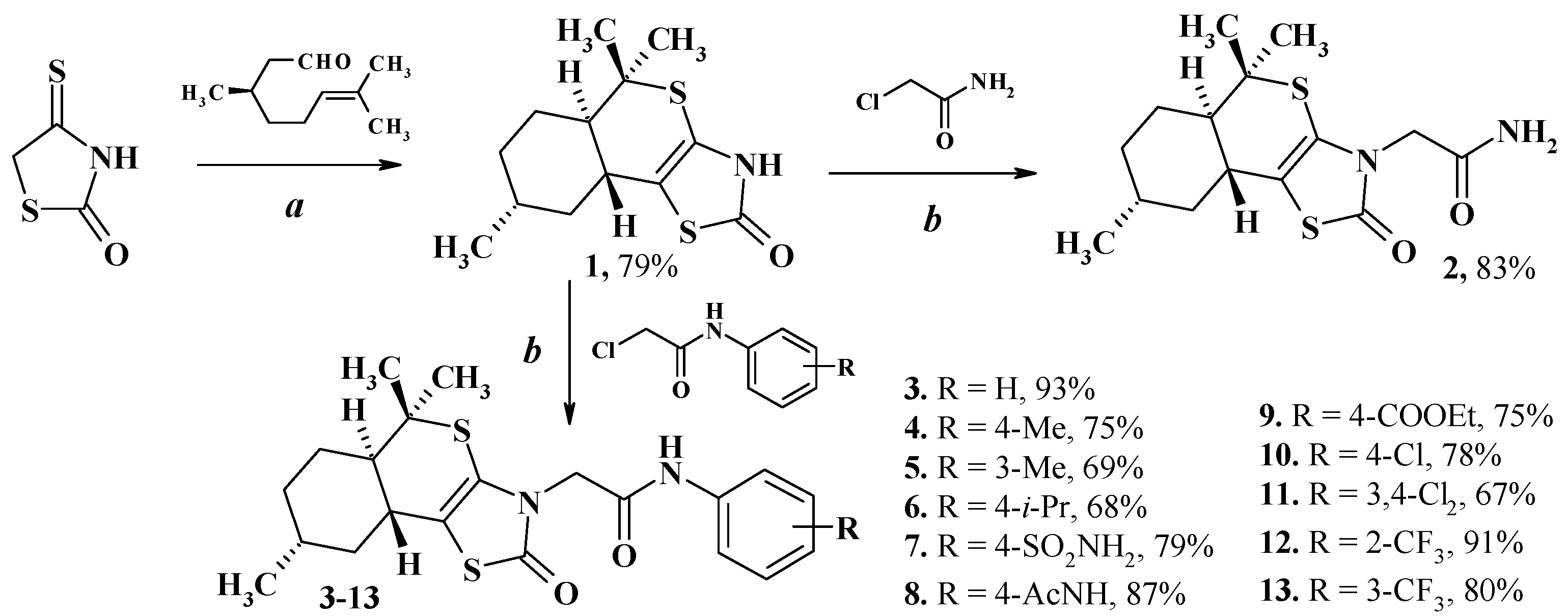 Scipharm 86 00047 sch001