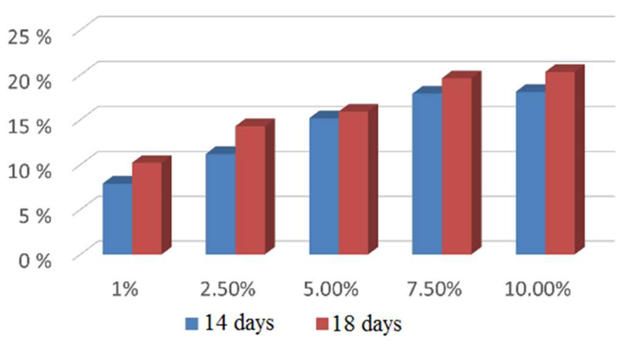 Scipharm 86 00053 g004