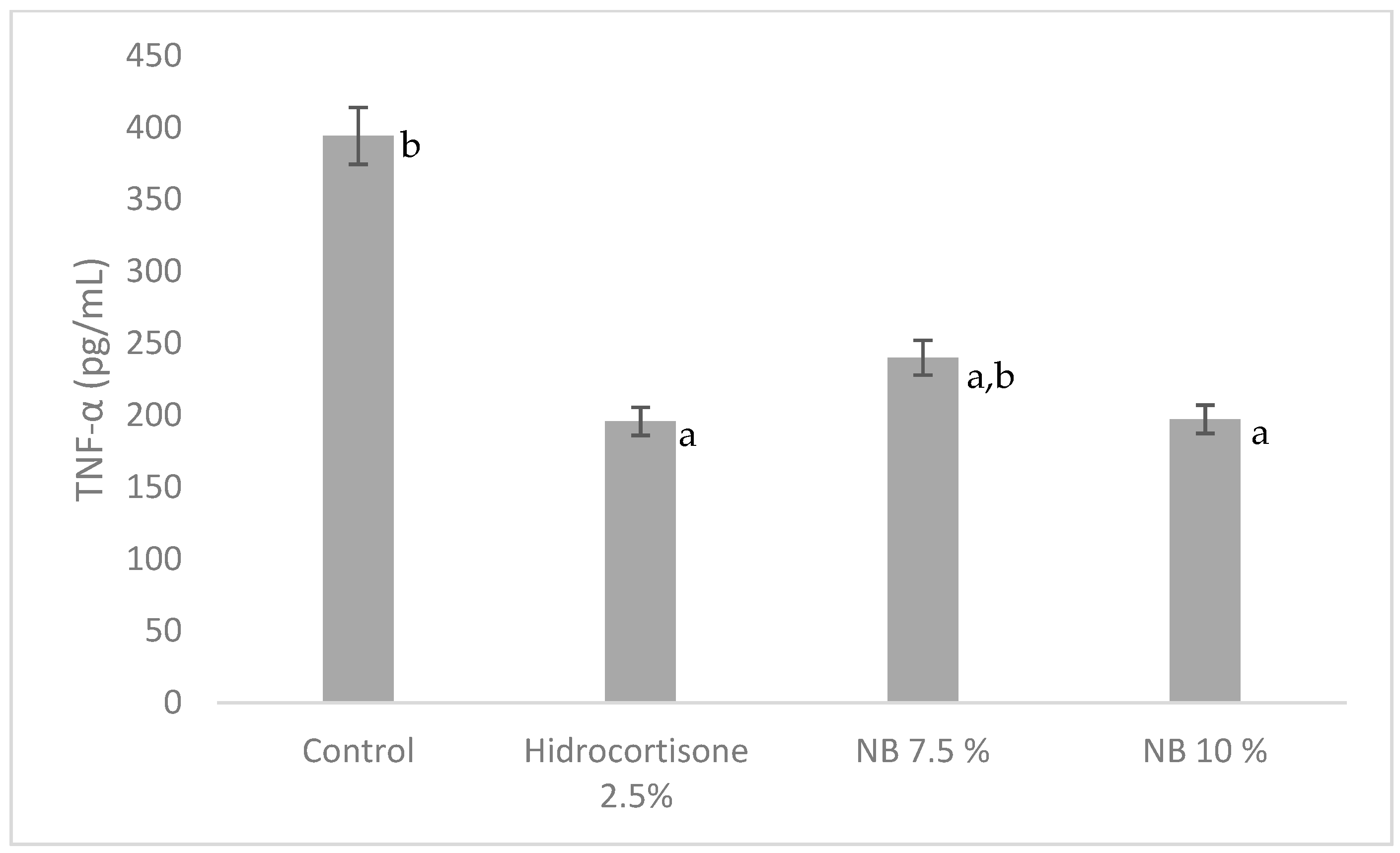 Scipharm 87 00003 g003