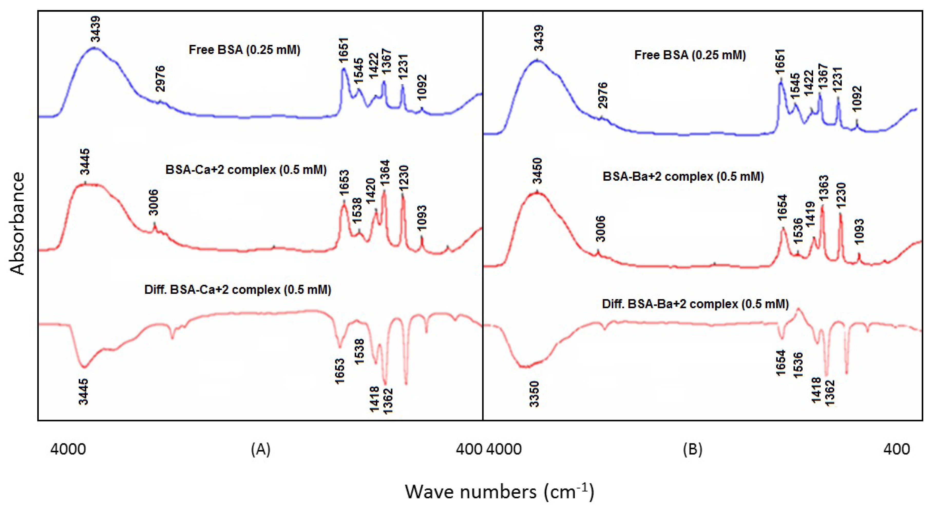 Scipharm 87 00005 g002