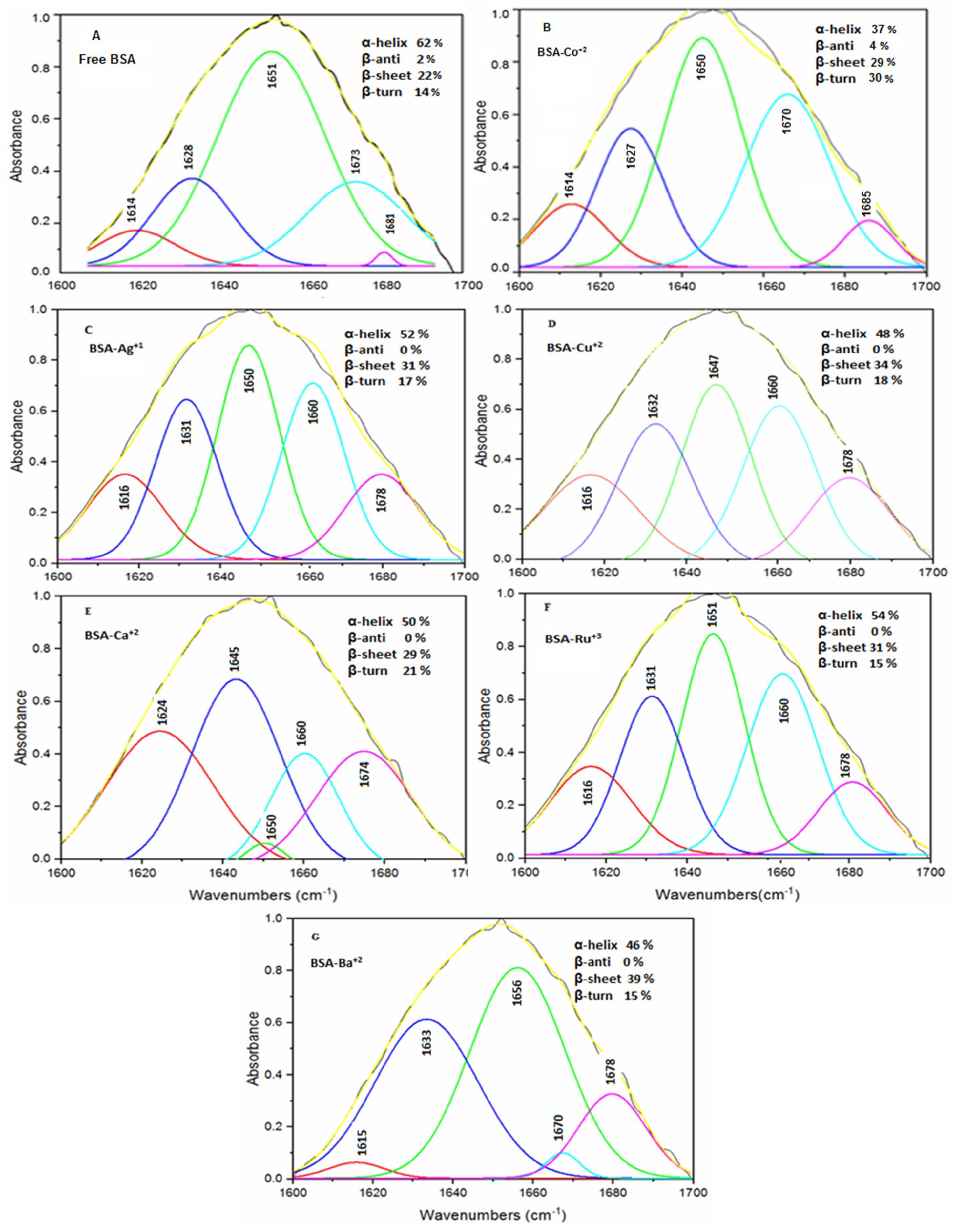 Scipharm 87 00005 g003